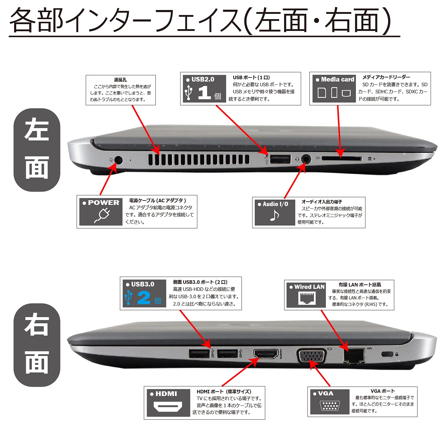 Amazon.co.jp: 中古パソコン HP ProBook 430 G3 Windows10 ノート 一年 