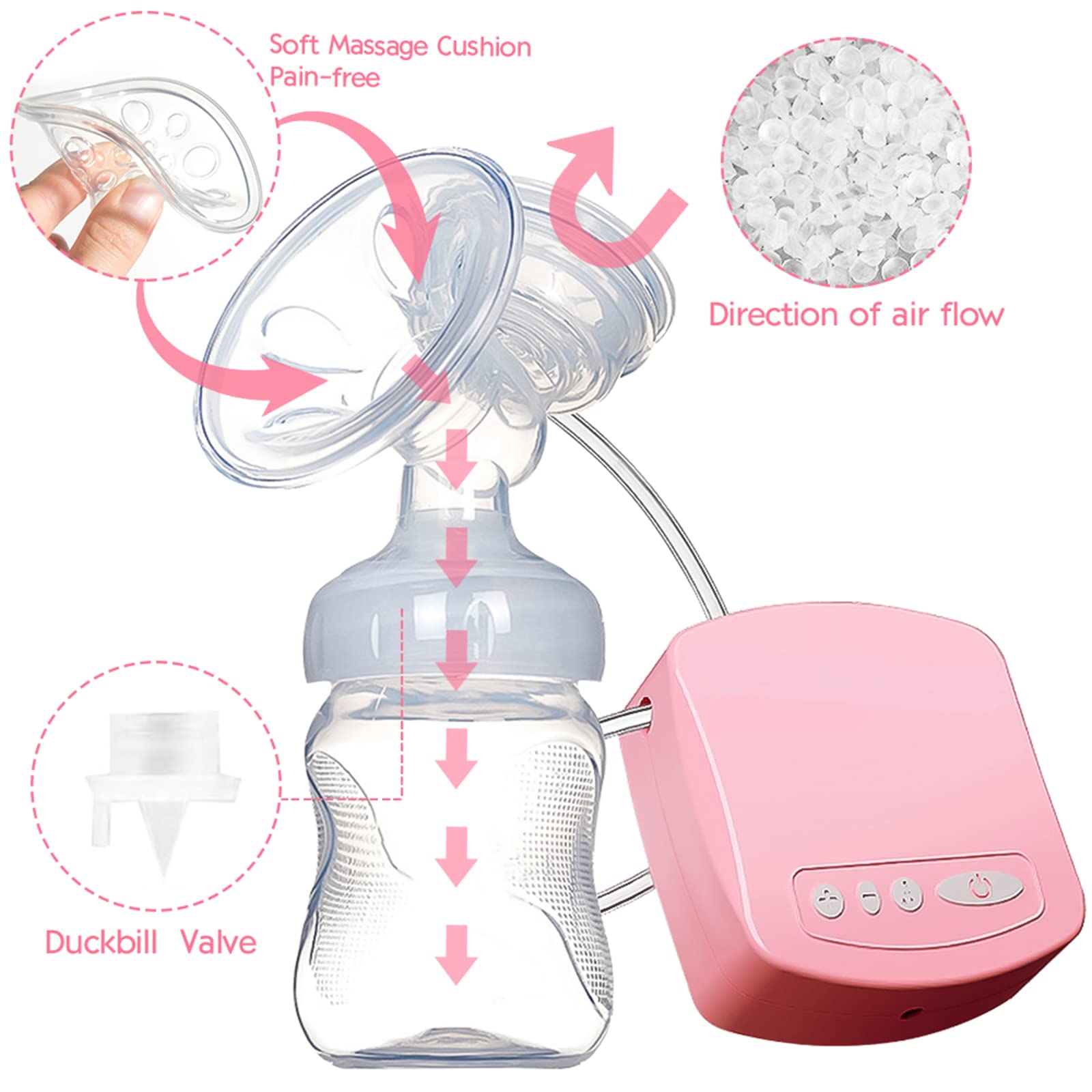 Tire-lait Électrique Double Bizcasa - 4 Modes 9 Niveaux, Rechargeable, Écran LCD, Silencieux, Sans BPA, Rose