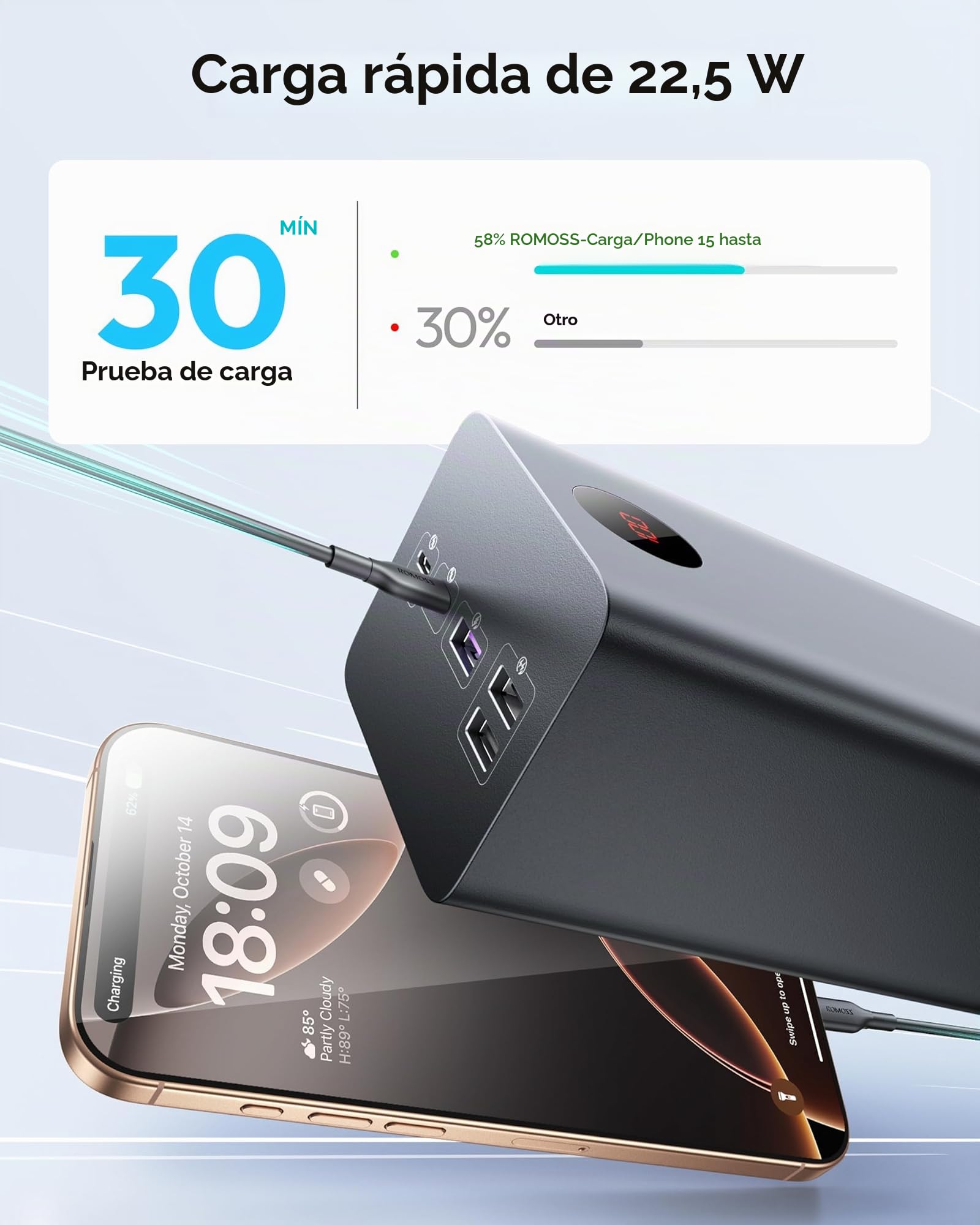 ROMOSS PEA60 Power Bank 60000mAh 22.5W Fast Charging USB-C Portable Charger | 4 Outputs | Digital Display | Compatible with iPhone, Samsung, iPad, Steam Deck, Camping & Travel
