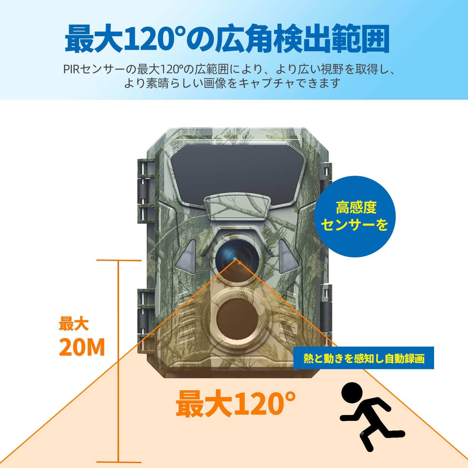 Amazon.co.jp: 4Kトレイルカメラ 電池式 超ミニ防犯カメラ 32GB SD 