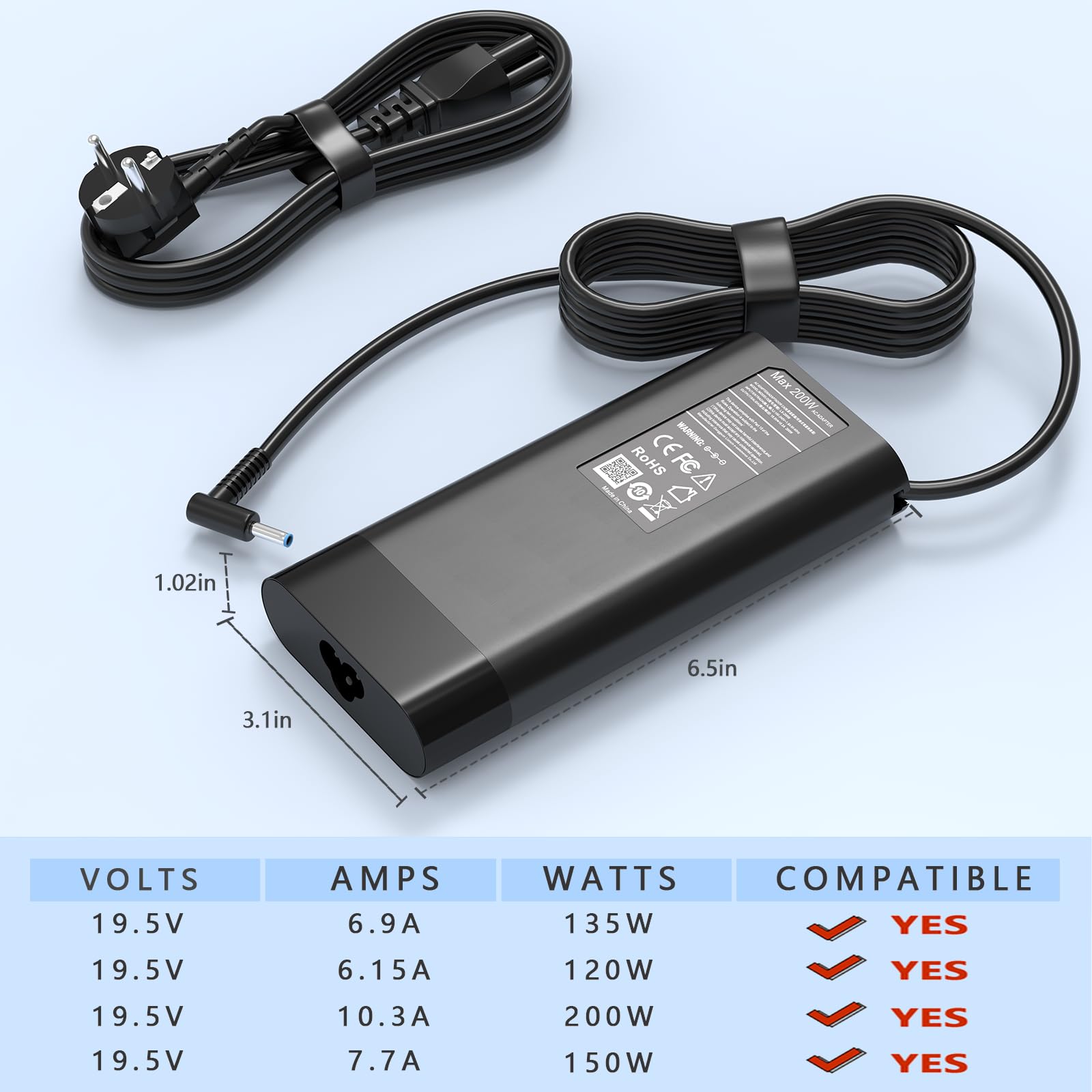 DECSZDY 200w Alimentatore Caricatore compatibile con HP Omen Pavilion 15 16 17 ZBook 15 17 G3 G4 G5 G7 G8 Victus 15 16 Envy 15 2020 L00818-850 L00895-003 TPN-DA10 TPN-LA20 TPN-LA21 4.5 * 3.0mm