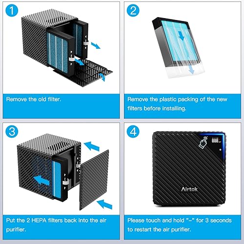 Miniatura 2 de Filtros de repuesto para purificador de aire, paquete de 4 filtros HEPA H13 de 4 etapas (BZ-1802)