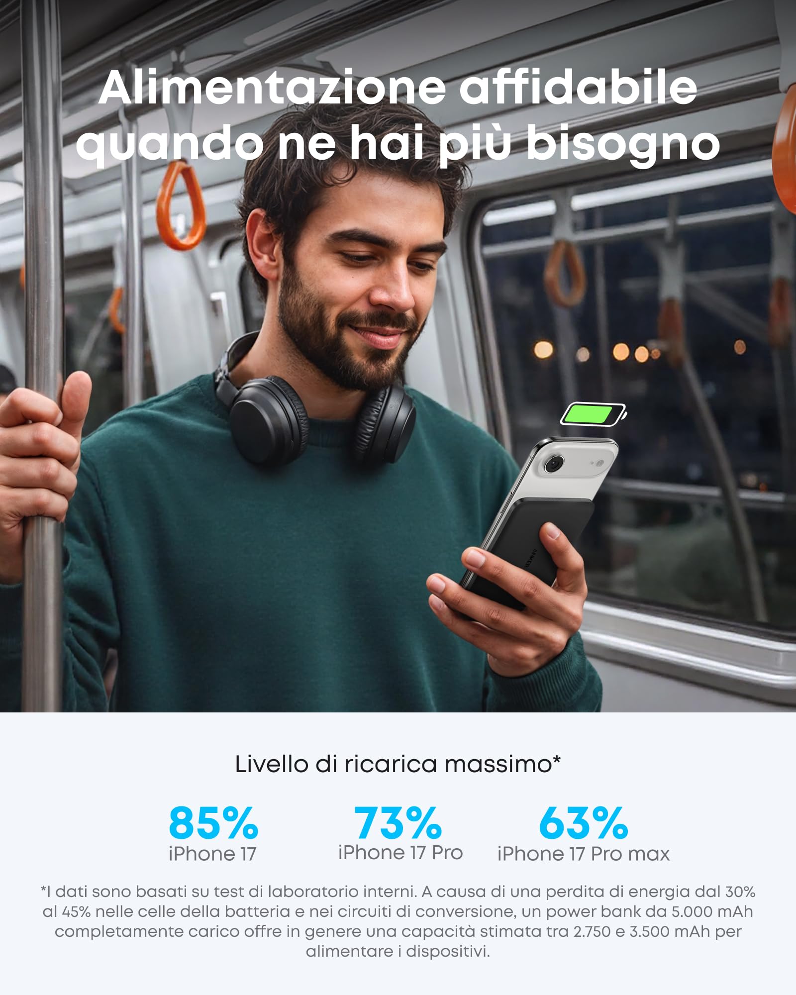 Anker Nano Power Bank Magsafe 5000 mAh, Certificato Qi2 da 15W Batteria Magnetica Ultra Sottile, Caricabatterie Portatile Ultra Veloce, Design Ergonomico, Solo per iPhone 17 Pro Max Air/Serie 16-12