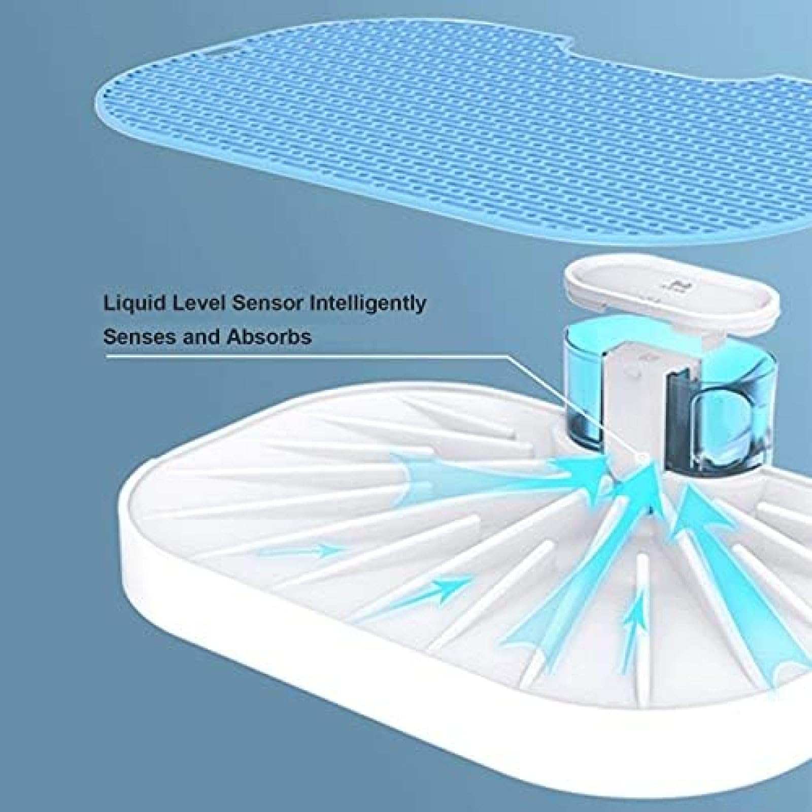 Innovative Smart Dog Toilet For Pets, Indoor ​Automatic Pumping Urine Training Potty, Dog Litter Box with No Pee Pads Needed,HaoAMZ