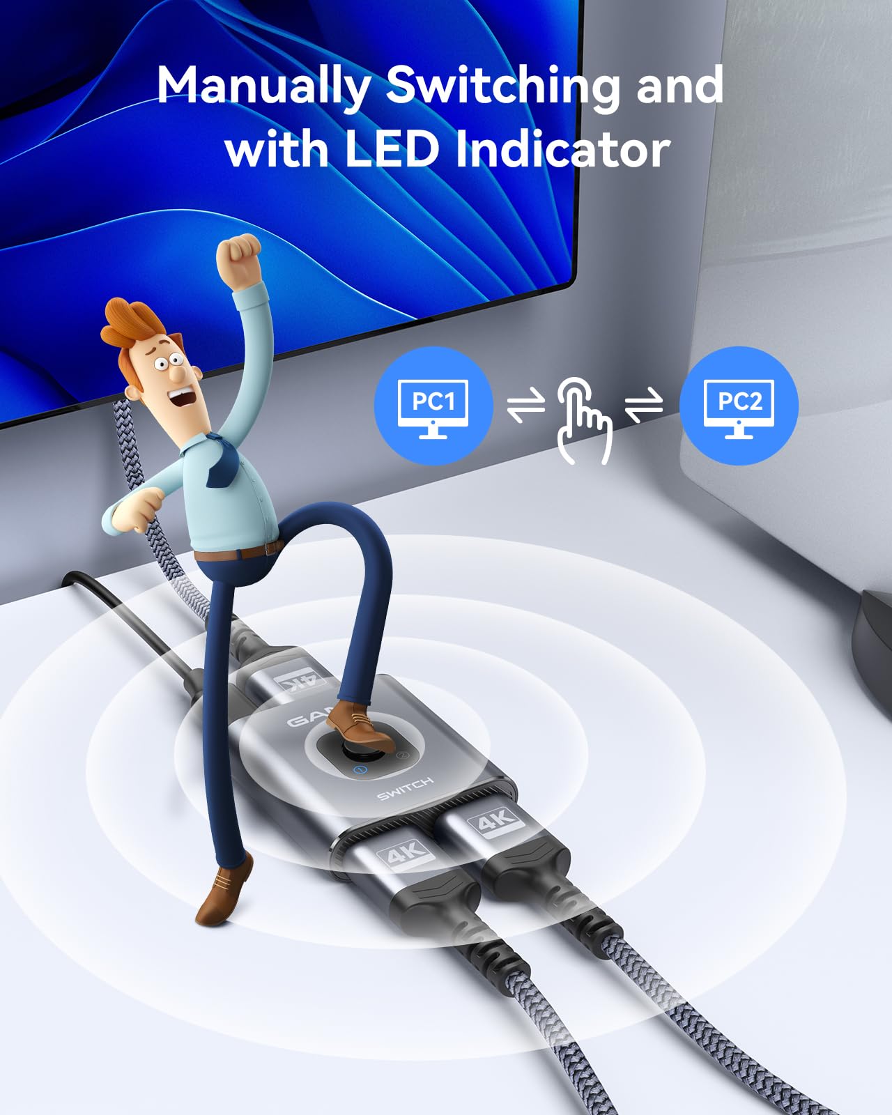 GANA Przełącznik HDMI 2.1, rozdzielacz HDMI 8K 2 w 1 Wyjście