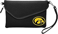 Vista 8 de Littlearth NCAA Pebble Fold Over Purse- Officially Licensed Teams