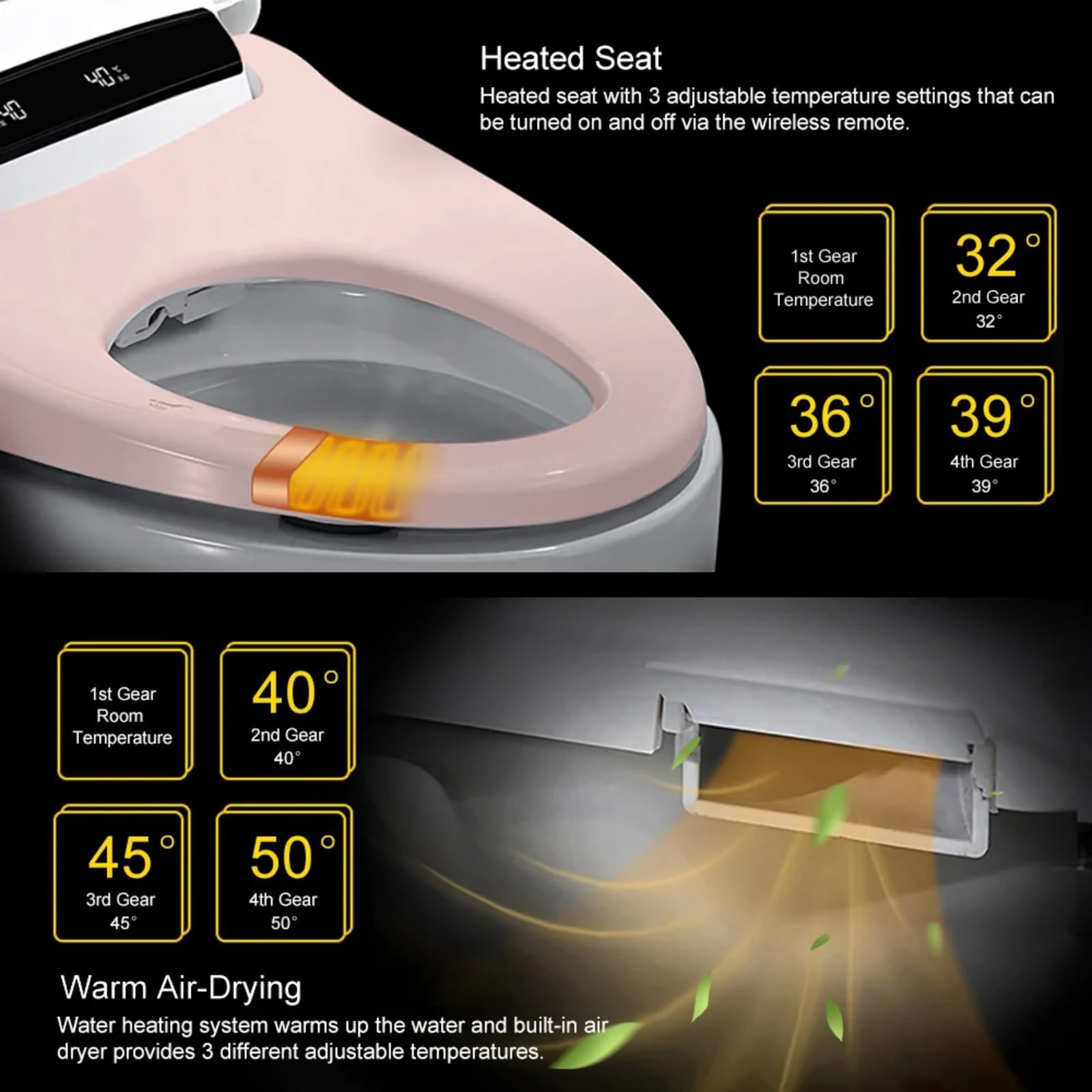 Homary WC intelligente con bidet integrato, apertura automatica, bidet in un unico pezzo, sedile riscaldato con sciacquone, 1,27 GPF senza serbatoio bidet WC, display a LED, sensore a pedale, bianco