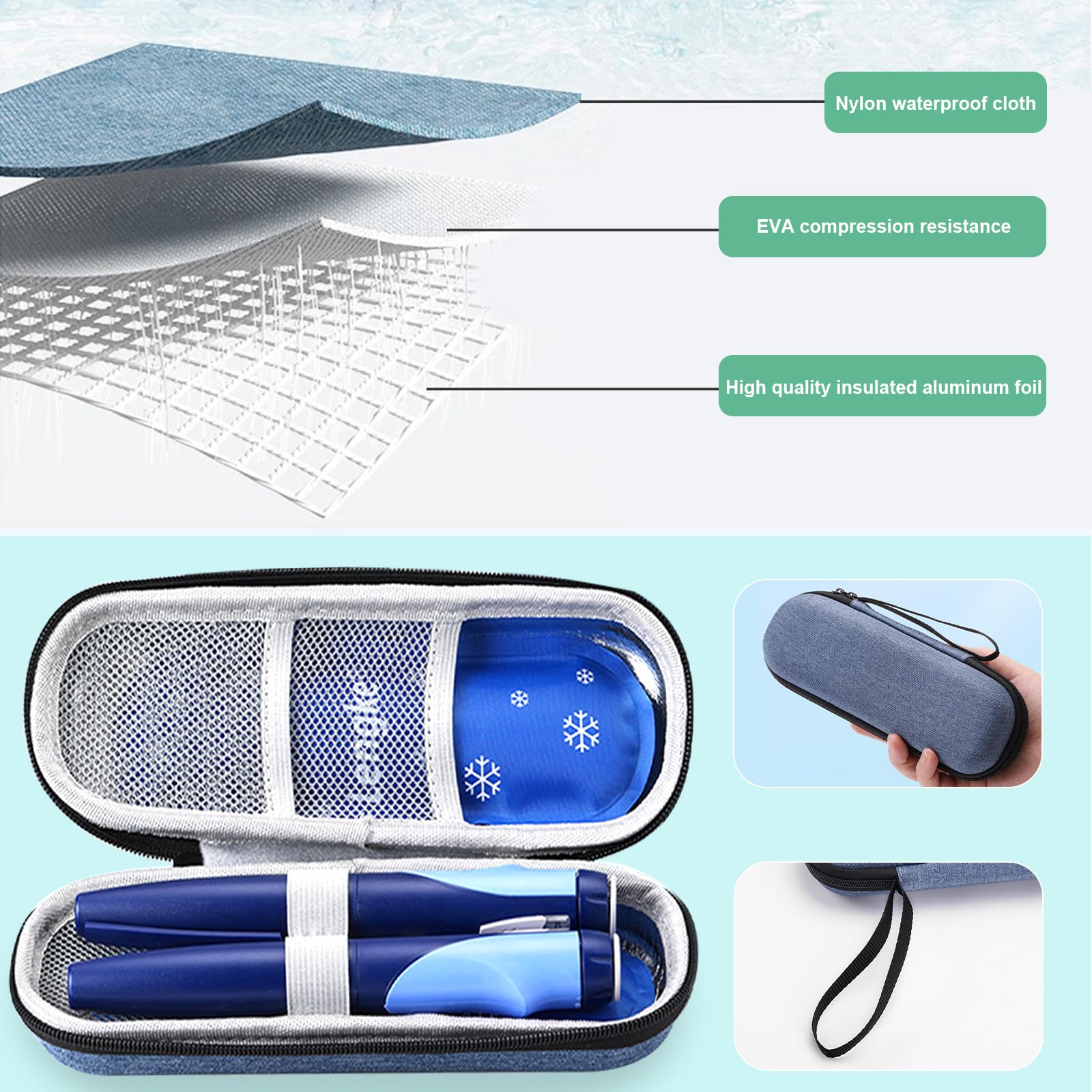 Borsa Termica per Insulina e Medicinali Da Viaggio - Porta Insulina Termico Portatile, Astuccio Contenitore per Siringhe (Solo Borsa, Blu Navy)