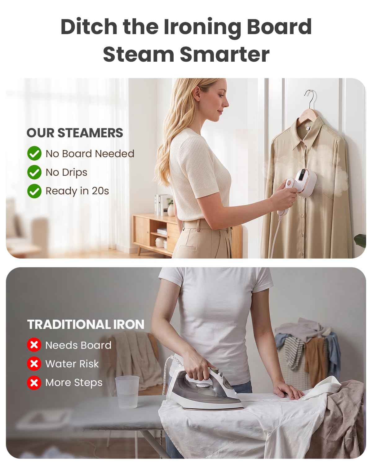 Steamer for Clothes, Handheld Portable Iron Steamer, 2-in-1 Dry & Steam, 180° Rotatable Handle, 20s Fast Heat-Up view 4