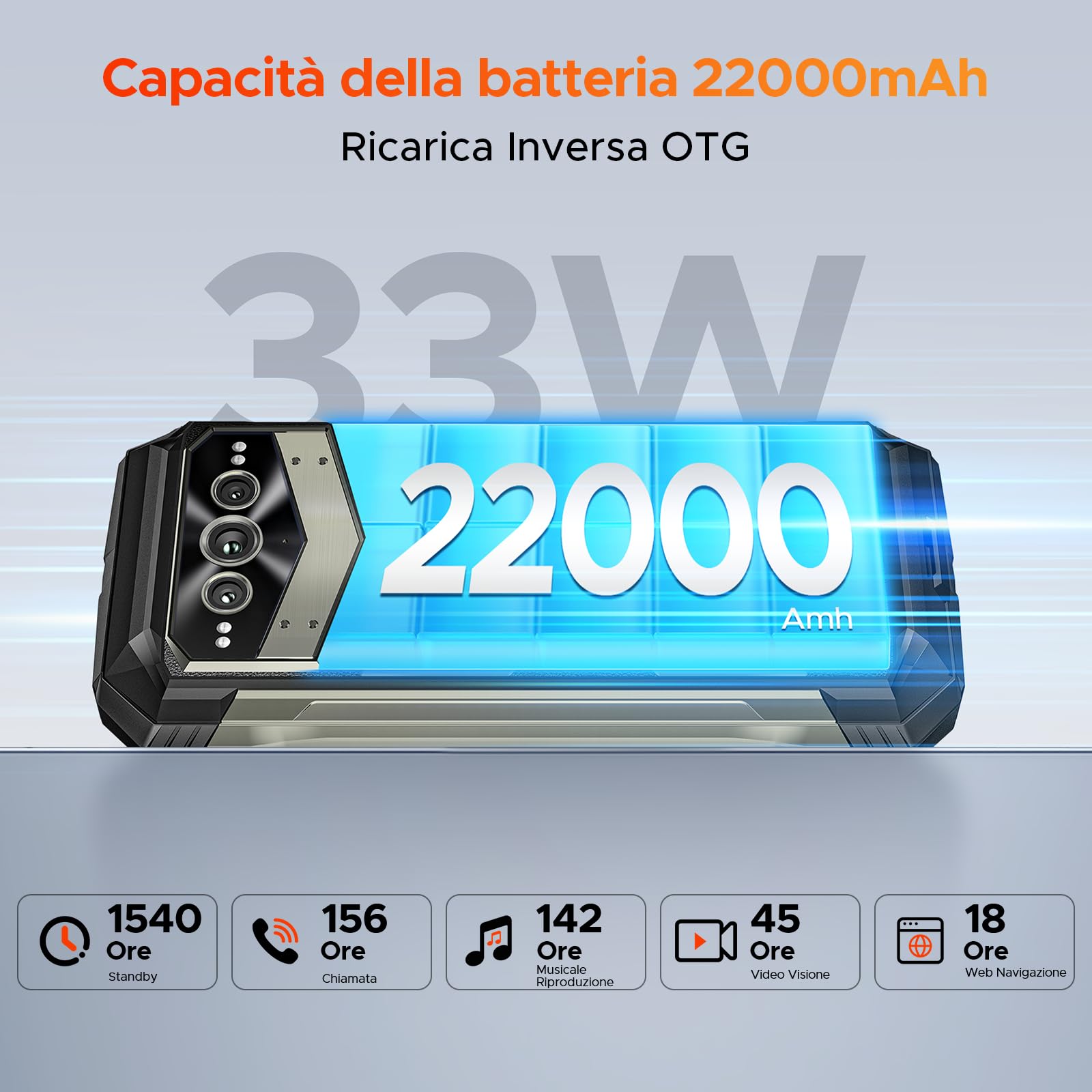 DOOGEE VMAX Pro 5G Rugged Smartphone 2024, 32(12+20) GB + 512GB(TF 2TB), 22000mAh Batteria, Android 14 Telefono Indistruttibile, 108MP AI Fotocamera 6,58" FHD+ 120Hz, Impronte Digitali NFC/OTG