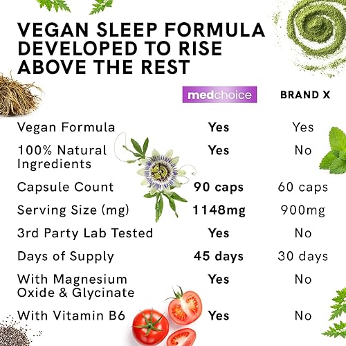 Miniatura 6 de MEDCHOICE Paquete de suplemento de melatonina para dormir (90 unidades) y cerebro nootrópico (60 unidades) - Dúo de bienestar para dormir, cerebro,