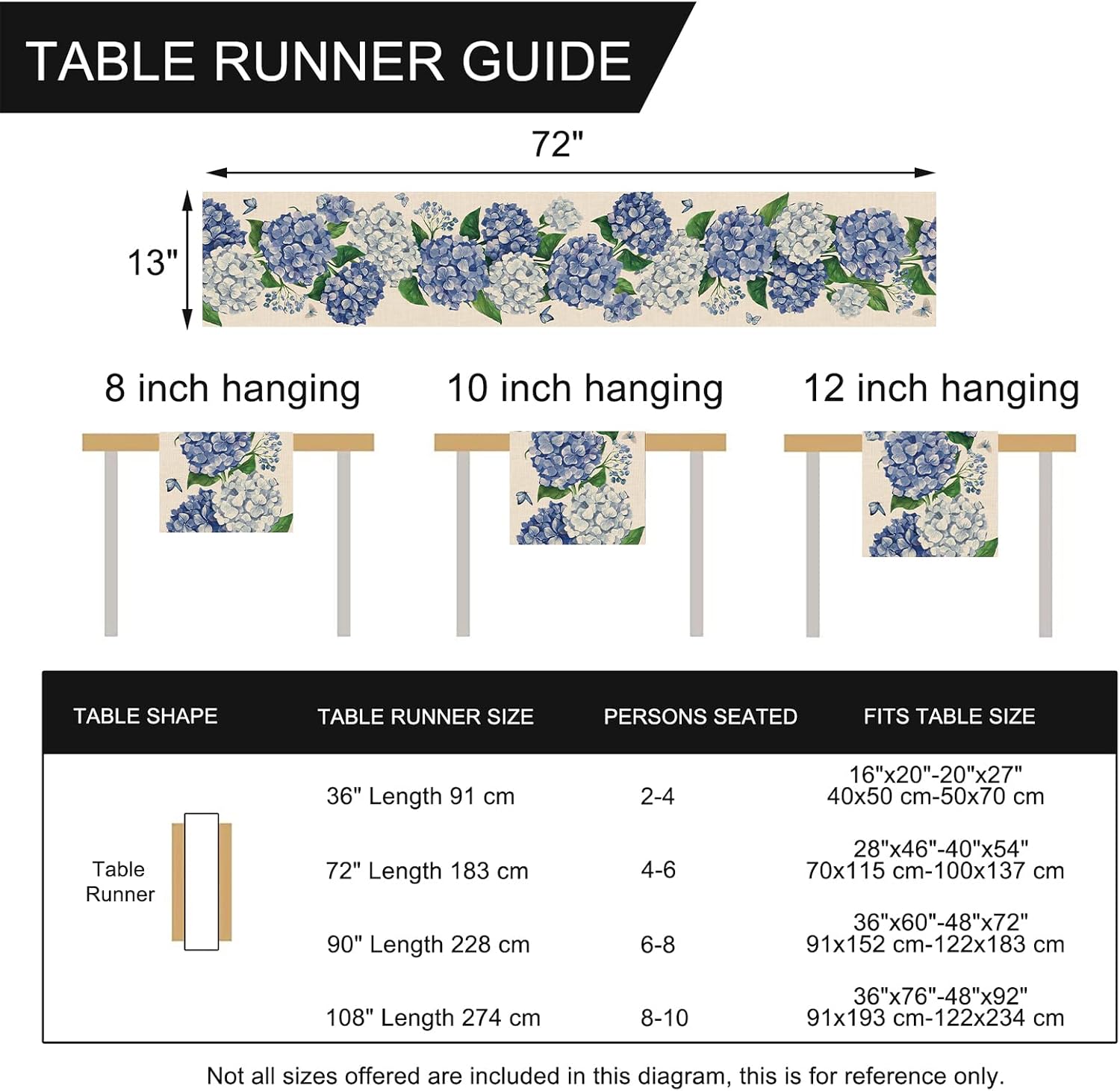 Seliem Spring Hydrangea Floral Flowers Table Runner, Blue Butterfly Kitchen image 2