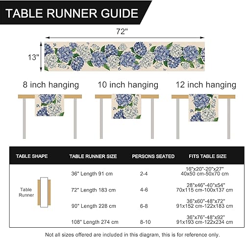 Miniatura 2 de Seliem Camino de mesa de flores florales de hortensias de primavera, decoración de mesa de comedor de mariposa azul, arpillera de verano de