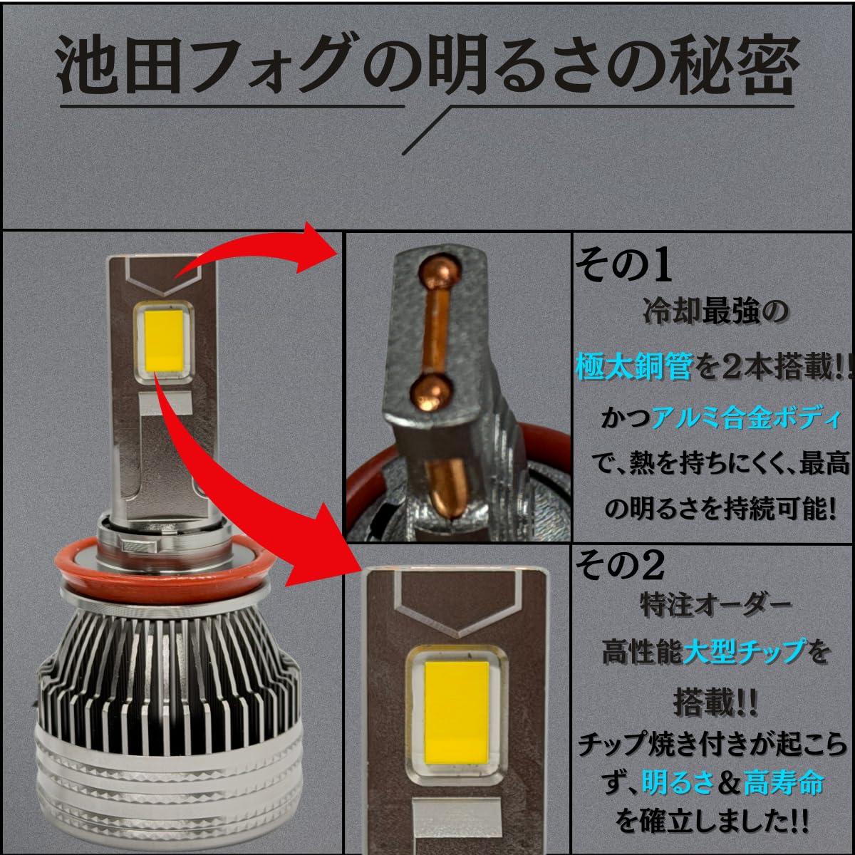 Amazon.co.jp: 烈光 本物の爆光フォグランプ 実測17600lm越え イエロー