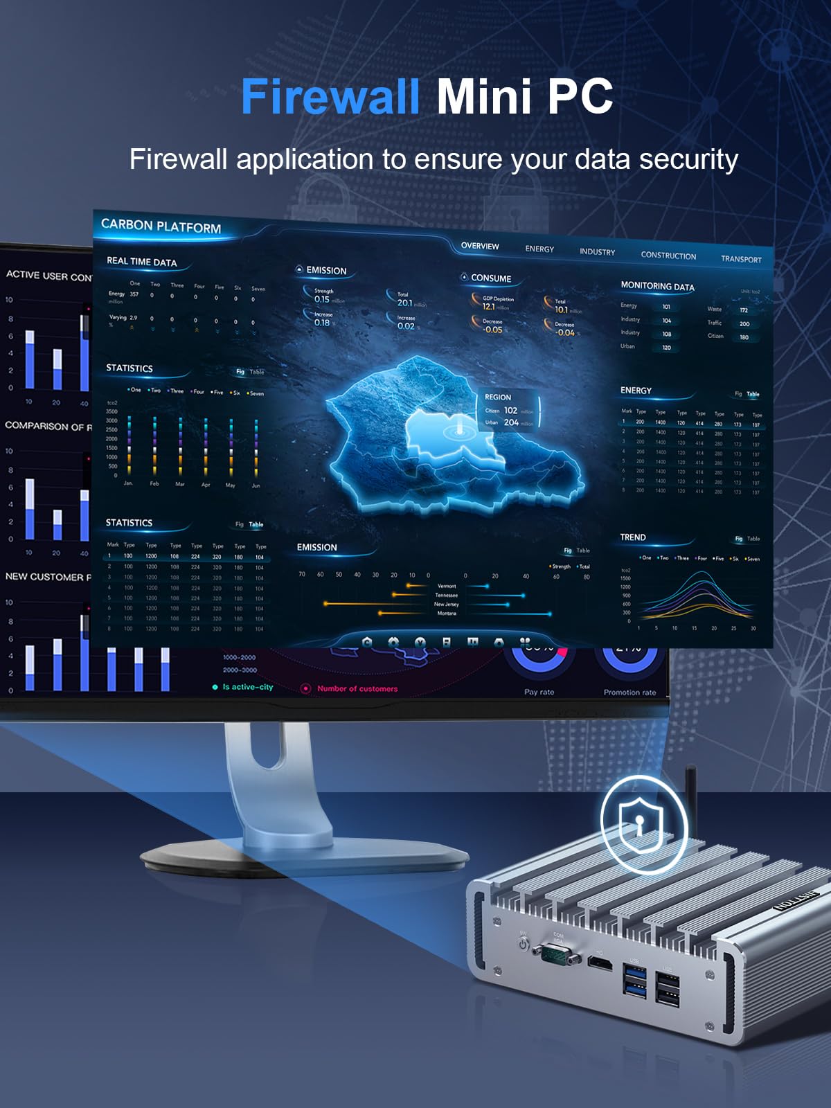 HISTTON Fanless PC, Firewall Appliance, Core i3-8140U DDR4 32GB RAM 512GB  SSD 1TB HDD, 6