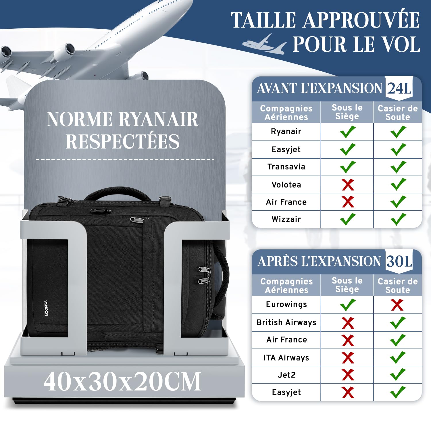 VSNOON Sac de Voyage, Sac à Dos Cabine Avion Extensible 24L-30L, Bagage Cabine 40x30x20 avec Poche Humide pour Ryanair EasyJet Wizz & Transavia, Sac à Dos Ordinateur 15 Pouces Imperméable, Noir