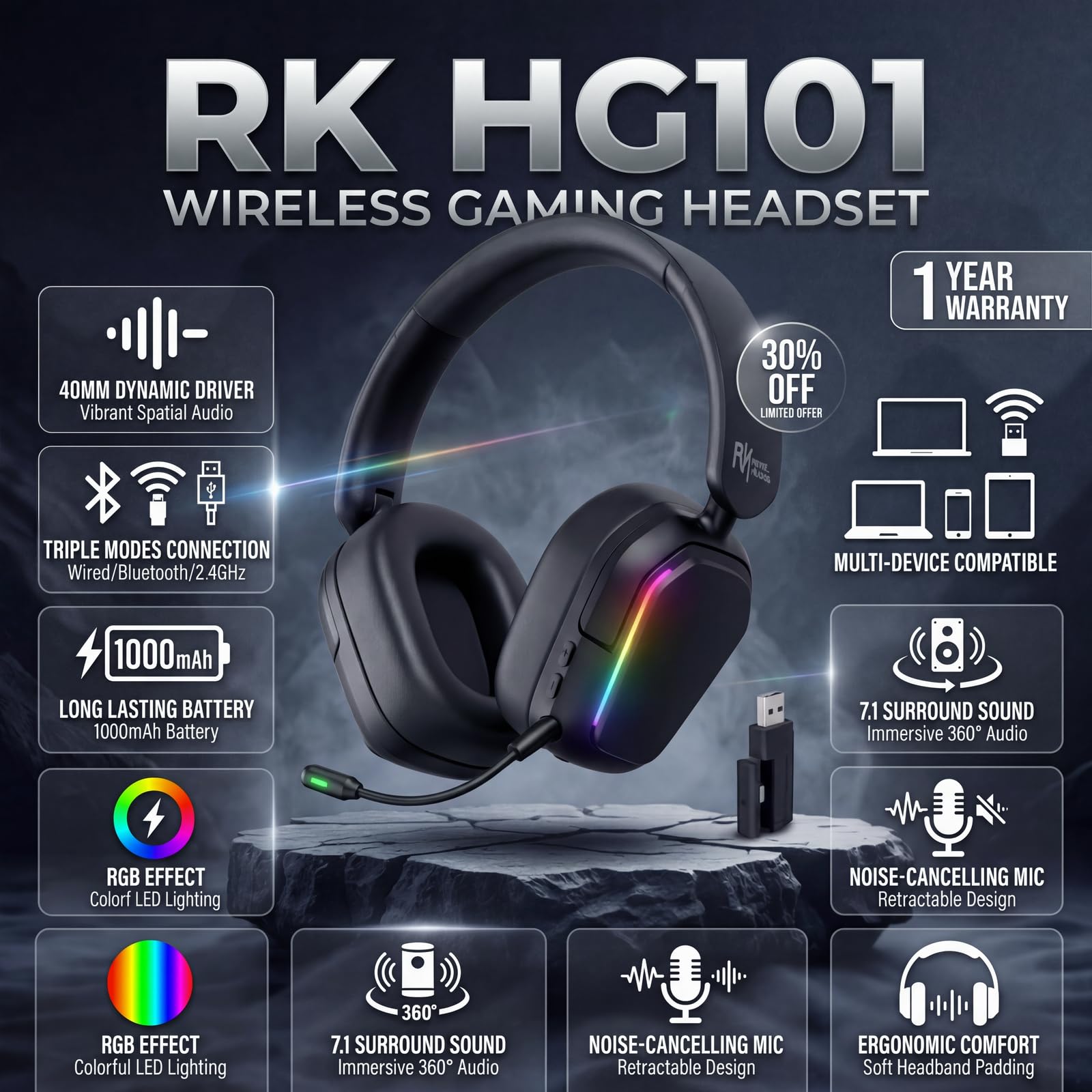RK ROYAL KLUDGE HG101 Wireless Gaming Headset, 7.1 Surround Sound, Stereo Wired Headphones with Retractable Mic, Bluetooth 5.3, RGB, Memory Foam Ear Pads, Works with PC, PS4, PS5, Switch, Black - 3