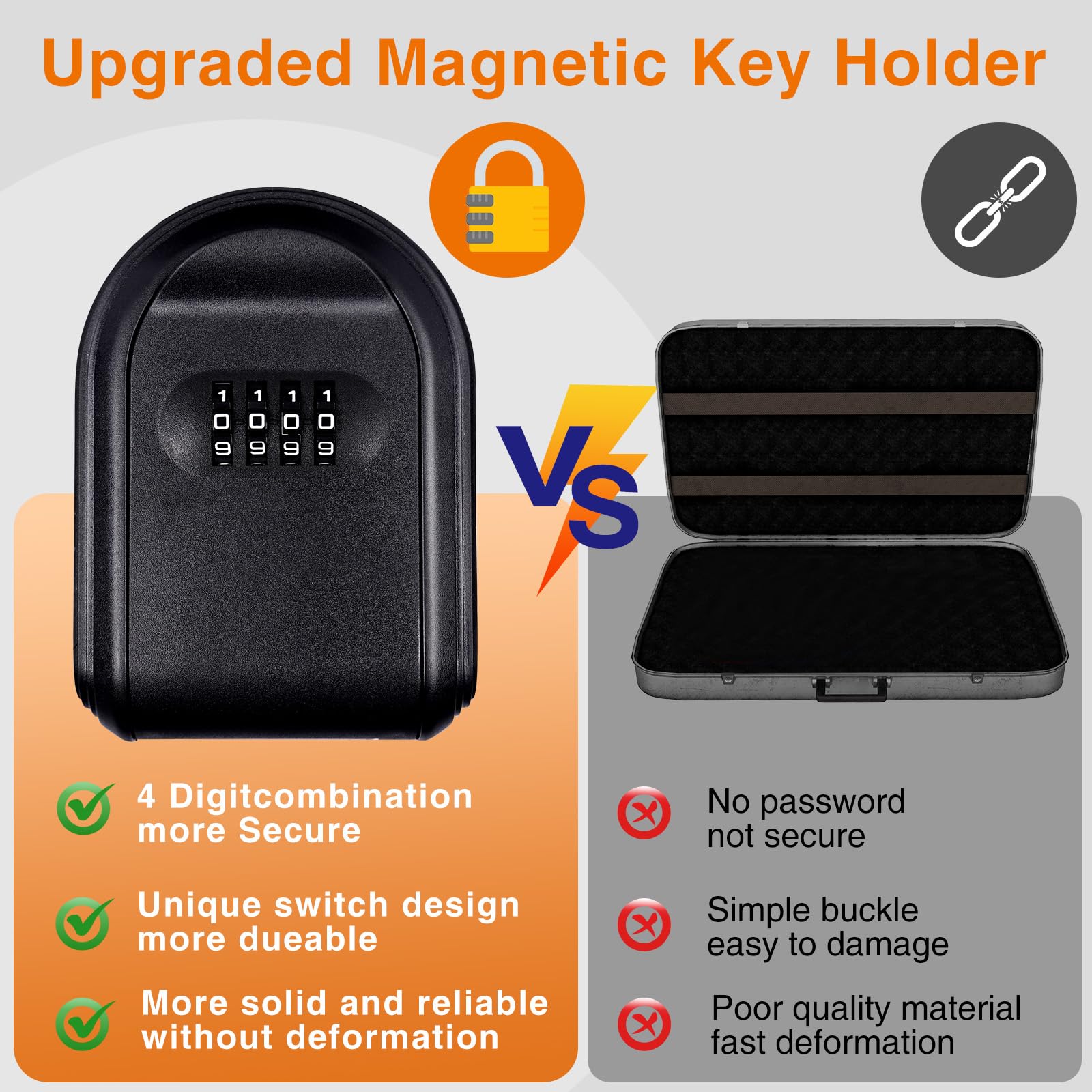 Magnetischer Schlüsselkasten mit rücksetzbarem Zahlenschloss, wasserdichte Halterung mit 5 starken Magneten zum Verstecken von Schlüsseln im Freien, ideal für Fahrzeuge, Häuser und Büros