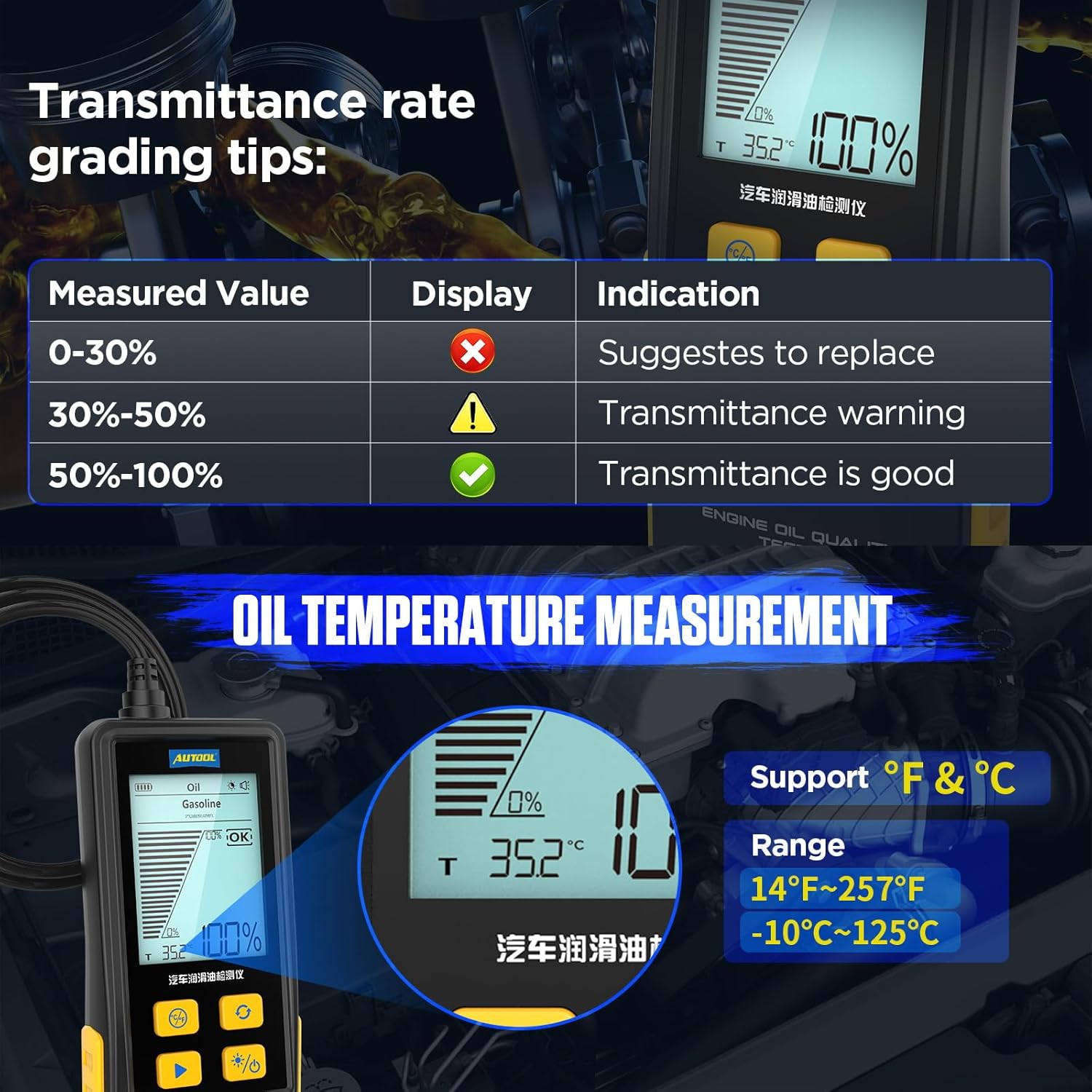 Transmittance rate grading tips and oil temperature measurement on AUTOOL AS503