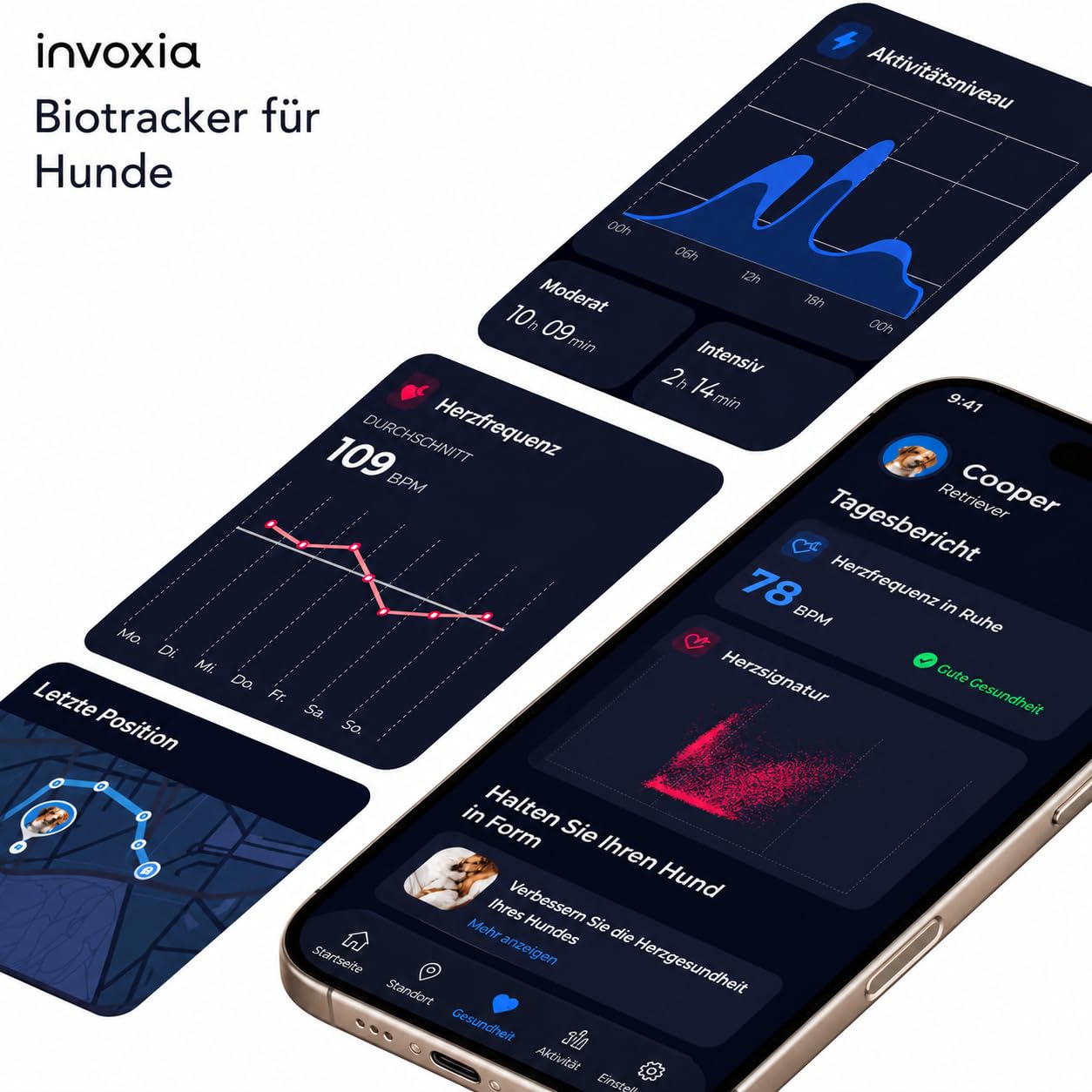 Invoxia Biotracker Edition 2026 | 4G in Echtzeit Herz- Atemüberwachung - Alarm bei Weglaufen - Integrierte KI