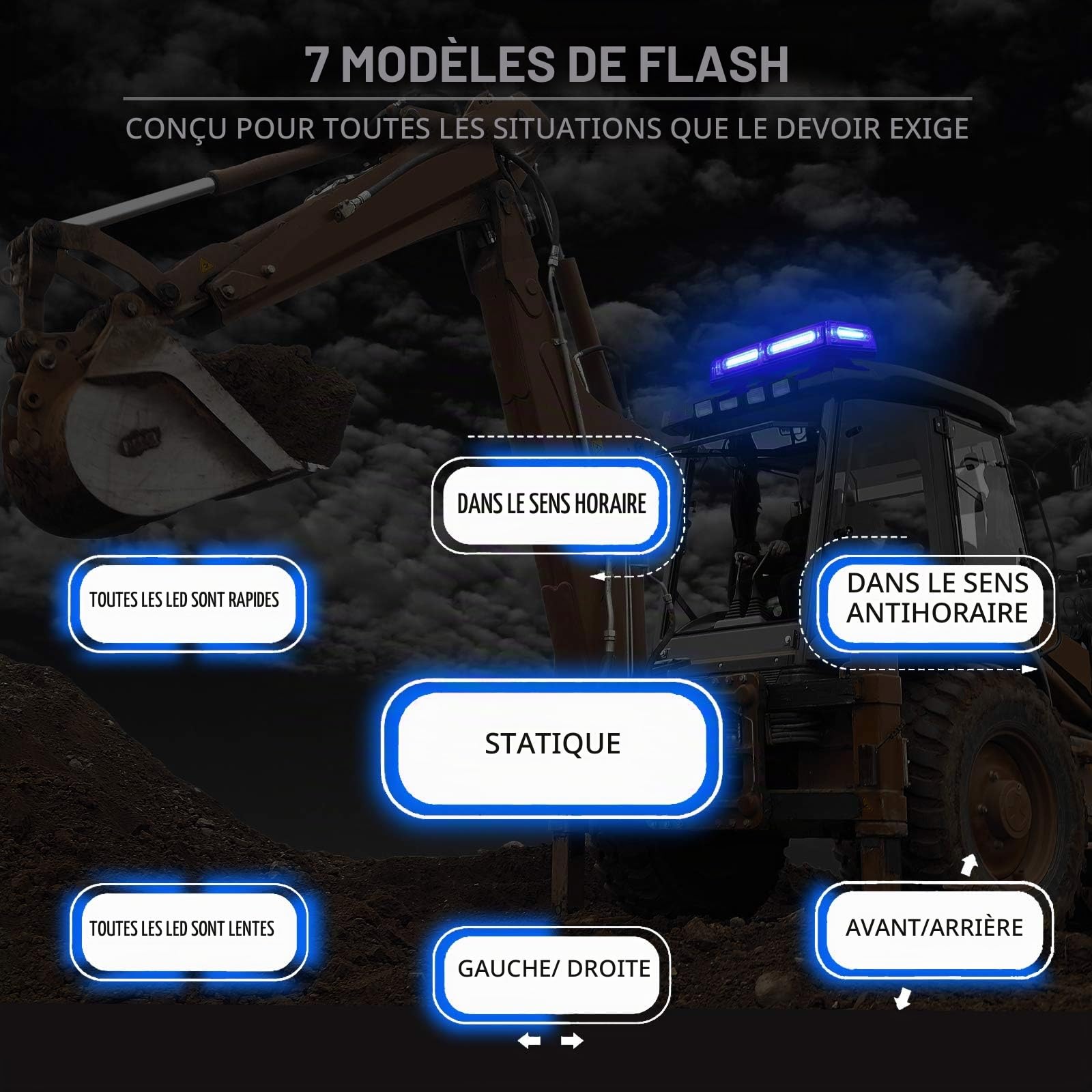 PROZOR 6-COB LED D'urgence avec 4 Forte Barre Magnétique Lumière d'éclairage d'urgence 7 modes 60W Lumière Avertissement Stroboscopique Feux Balise pour camion voiture 12 / 24V - lumière Bleu