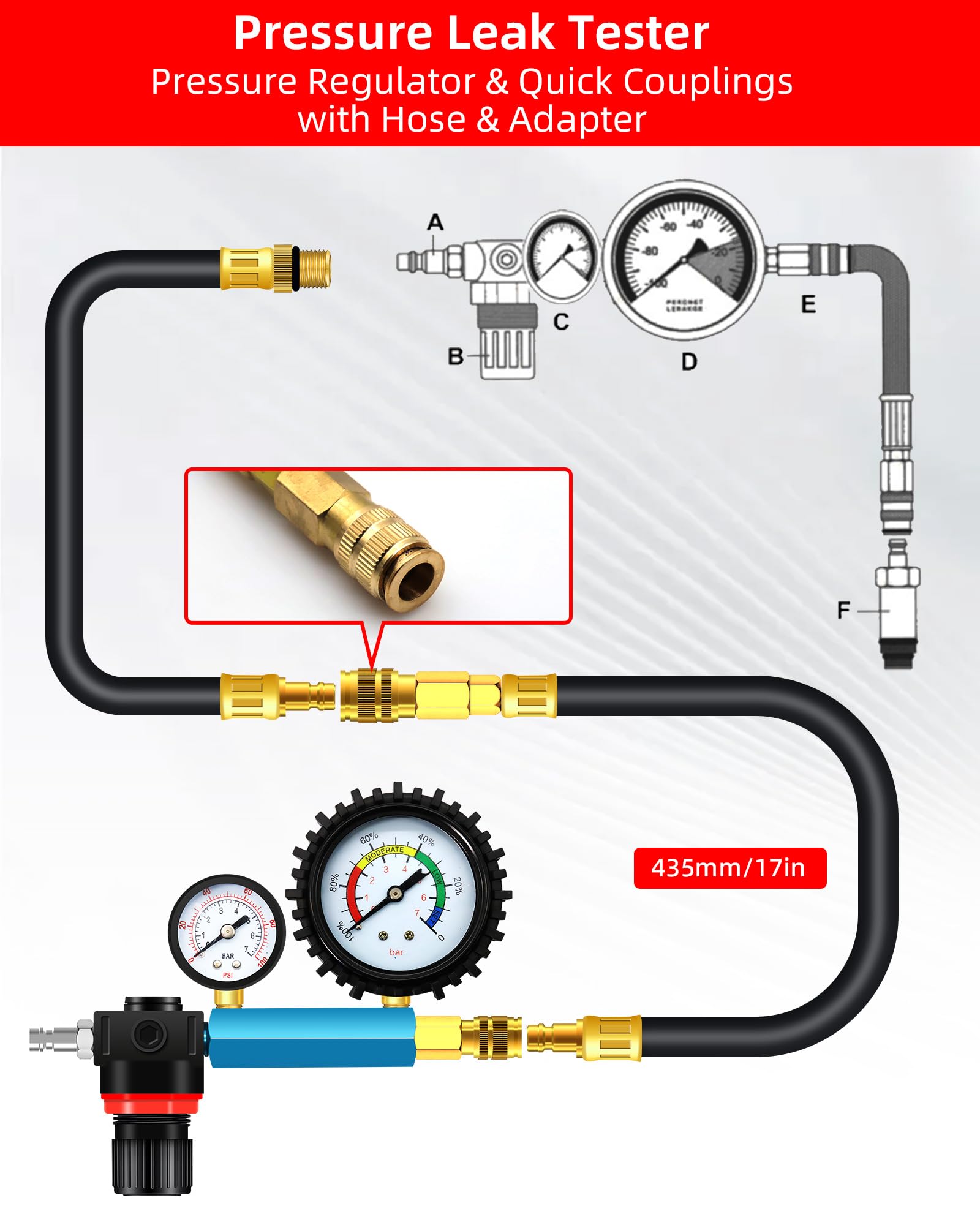 RUIZHI 46pcs Comprobador de Compresión - 0-50 bar | 0-725 psi, Comprobador de Motores para Motores Diésel y Gasolina HDi, TDCi, Automóviles, Camiones, M8, M10, M12, M14, M20, M22, M24