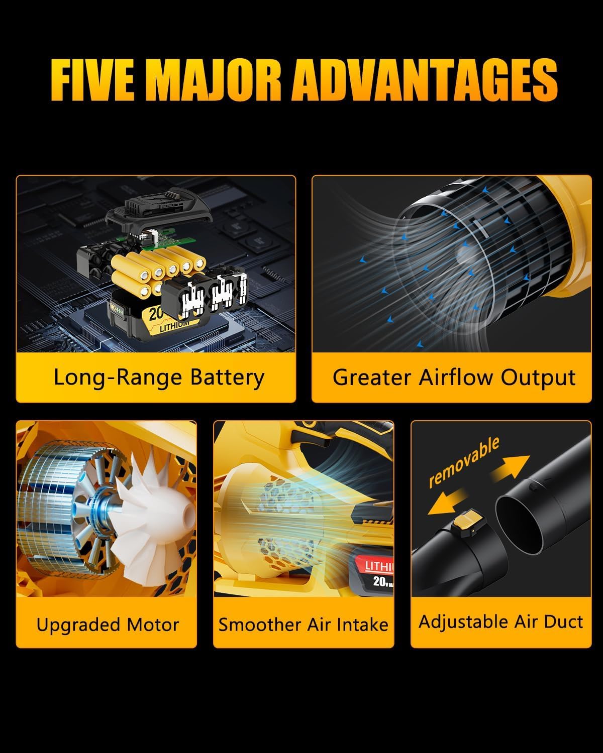 Soplador de hojas inalámbrico 2025 compatible con batería Dewalt de 20 V máximo, soplador eléctrico de hojas de 500 CFM/150 MPH inalámbrico, 6 modos de velocidad, sopladores alimentados por batería