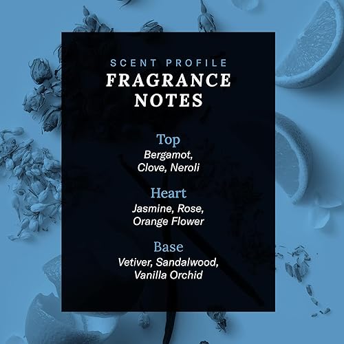 Miniatura 4 de Cher Eau De Couture Atomizer Perfume  Perfume en aerosol unisex en mini mate  Aroma cítrico con notas de bergamota, jazmín, rosa, vetiver, sándalo,