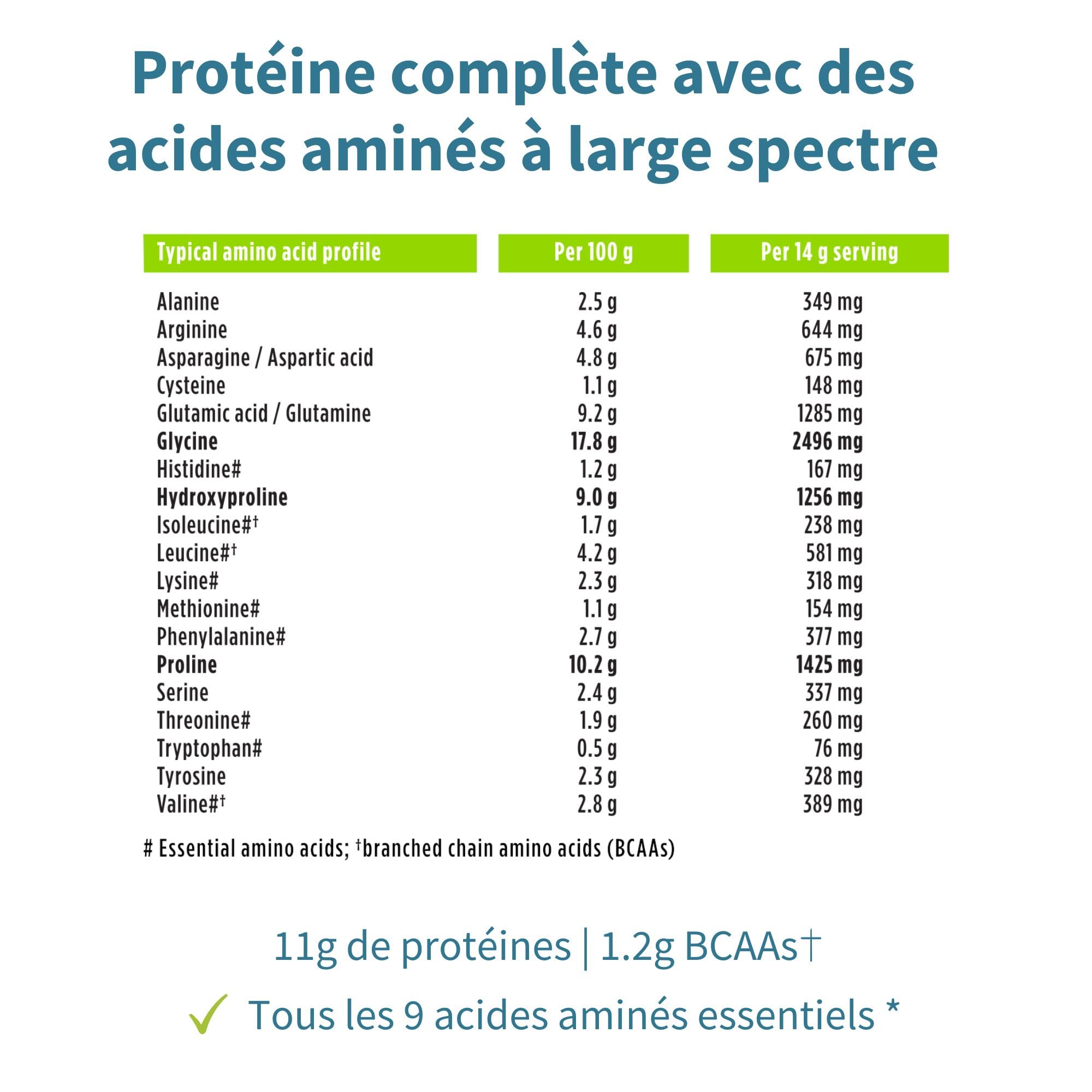 Collagène Vegan en Poudre Avancé avec Vitamine C, 11 g de Protéines, 21 Acides Aminés (y compris Glycine), Peptides de Collagène 100% Végétale, Non Aromatisé, 35 portions – par Igennus