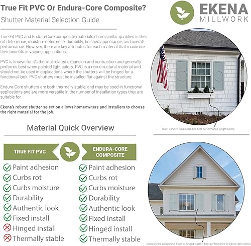 Miniatura 7 de Ekena Millwork TFP001HB18X059AN - Persianas de montaje fijo de PVC de un solo panel de espiga de estilo moderno de ajuste verdadero, (por par de