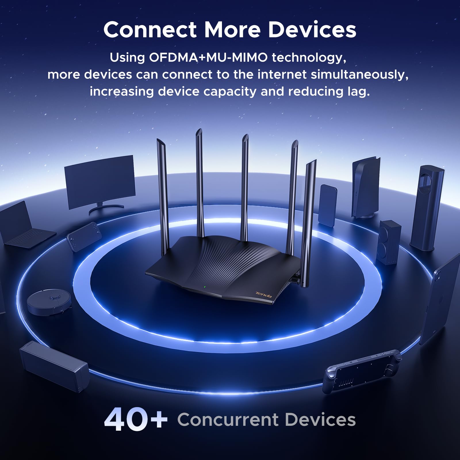 How To Find Router Settings? - Gateway 2000 Inc.