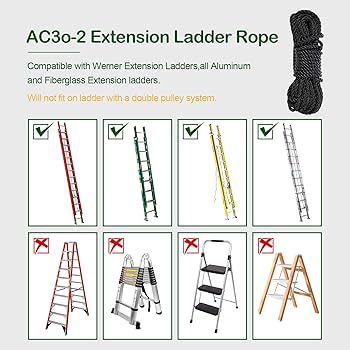 AC19-2 延長はしごカバー ほとんどのWernerファイバーグラス