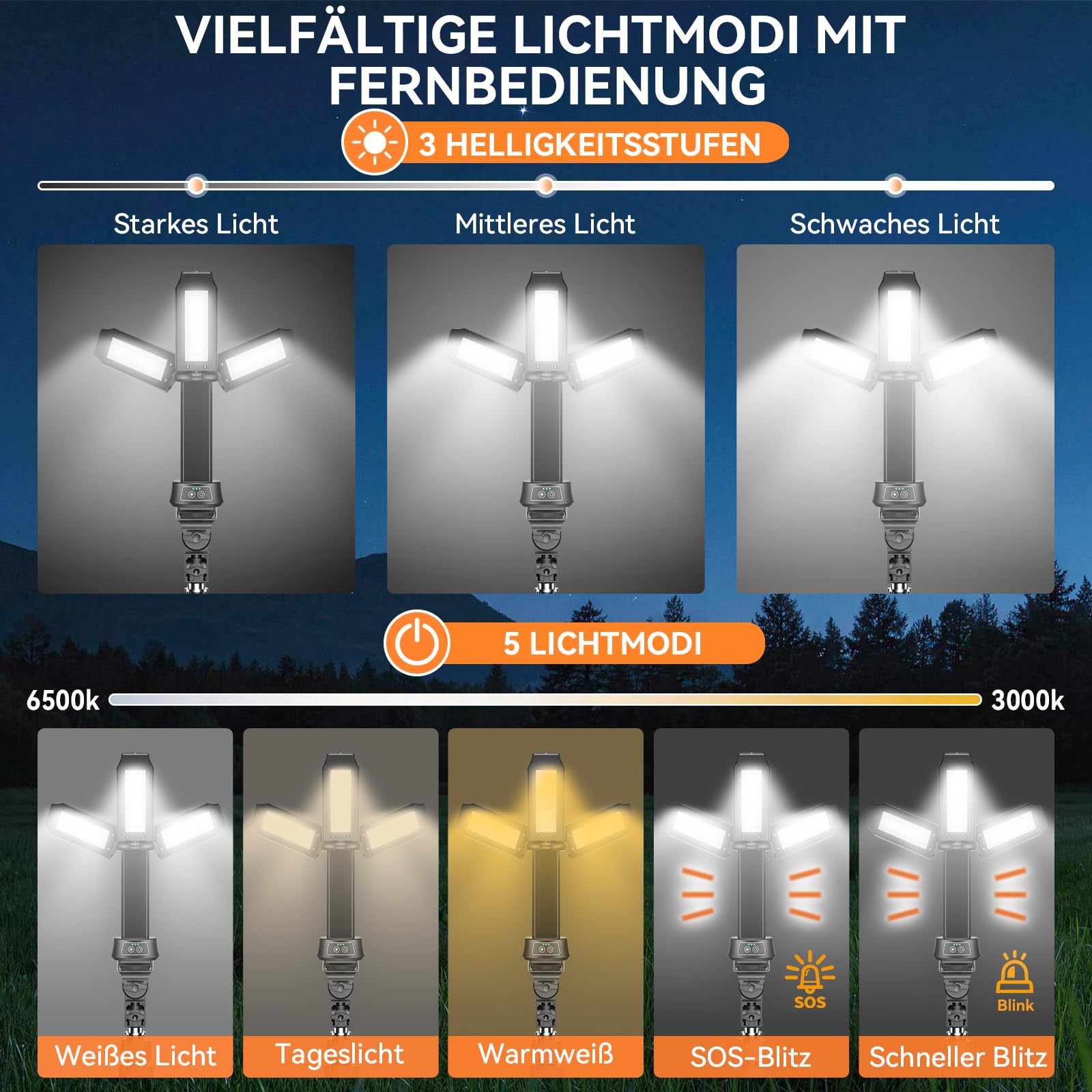 15000mAh Campinglampe Aufladbar mit Fernbedienung, 5000LM LED Baustrahler Akku Dimmbar, 5 Modi, 2,08m Teleskopstativ, LED Arbeitsleuchte Akku Strahler mit Tragetasche für Camping Baustelle Notfälle