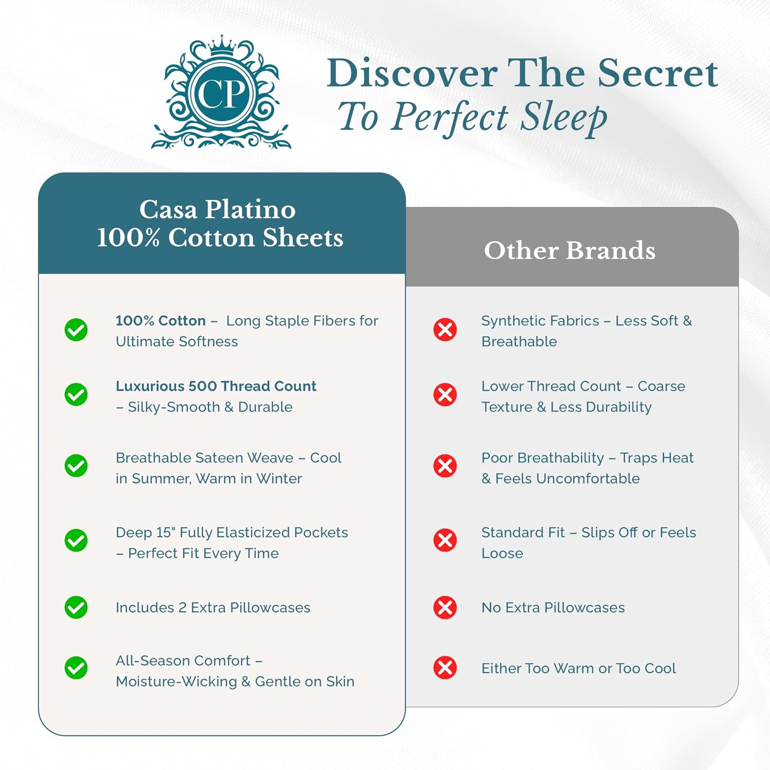 Casa Platino King Size Sheet Set, 6 Piece 100% Cotton Bed Sheet Set with 500 Thread Count Buttery Soft Sateen Finish, Long-Lasting and Lightweight, 15 Inch Deep Pocket King Sheets – Pure White - Image 6