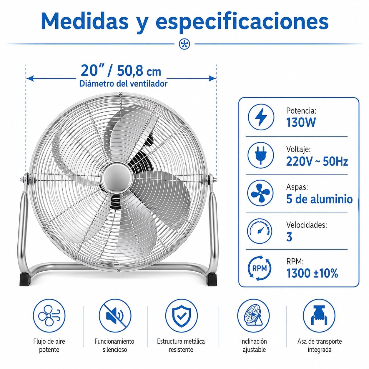 Ventilador Industrial de Suelo 20 Pulgadas, 130 W, Ventilador Metálico con 5 Aspas de Aluminio, 3 Velocidades e Inclinación Ajustable, para Taller, Almacén, Garaje, Gimnasio y Hogar