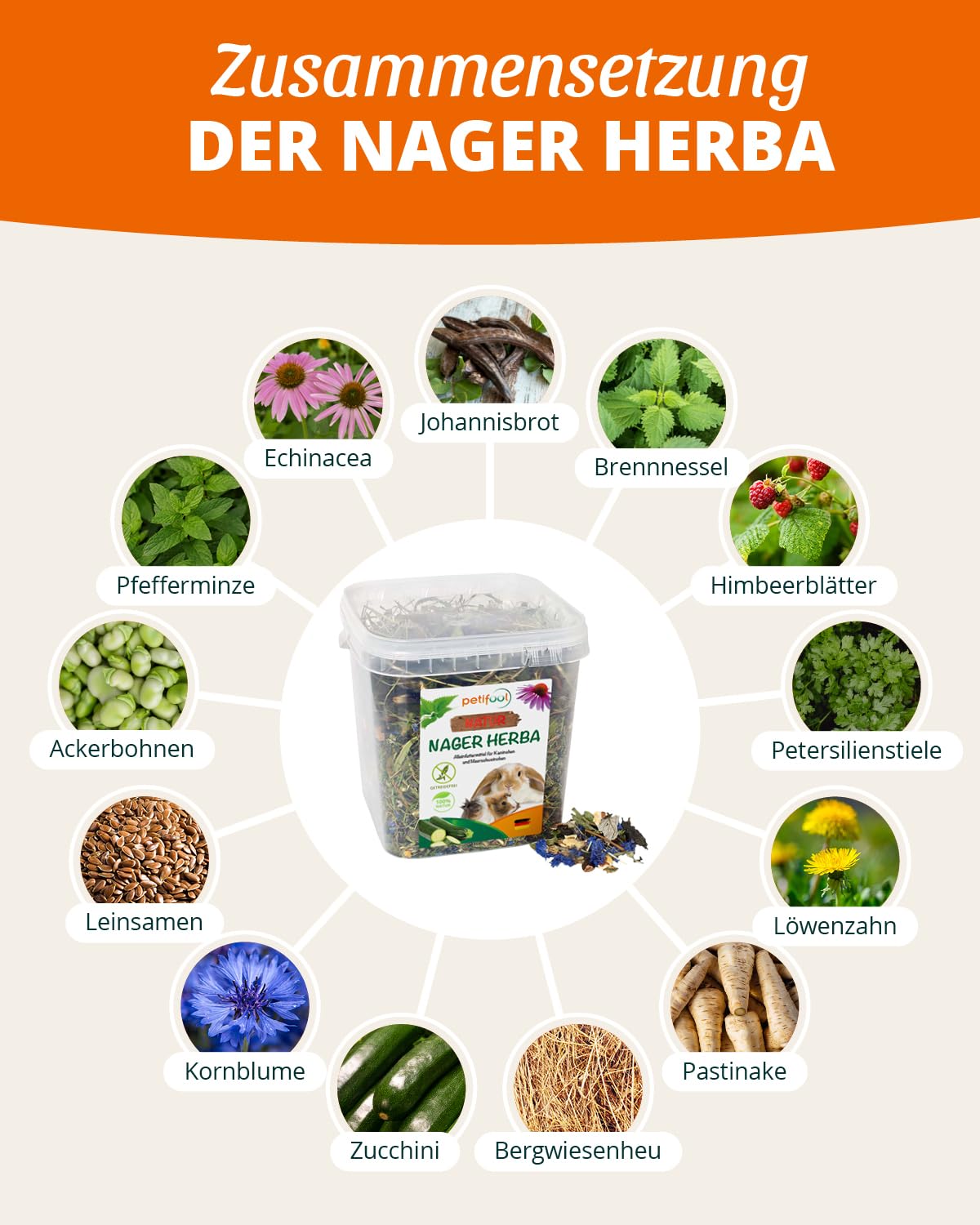 Petifool Nager Herba - Mangime Naturale Per Conigli E Porcellini D'India 430 G - Foto 4