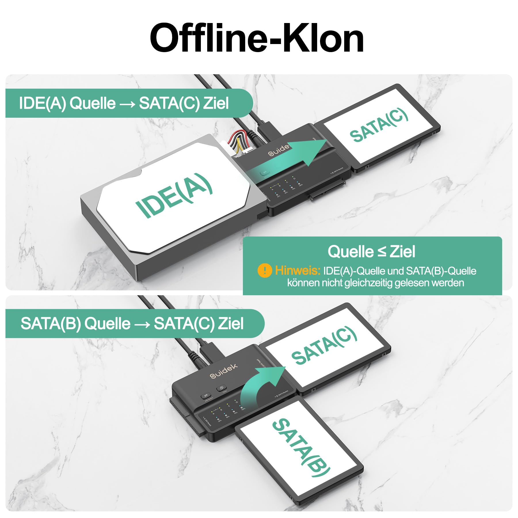 SUIDEK USB 3.0 auf IDE und SATA Adapter, Type-C Externer Festplattenleser Konverter mit 5 Gbps für 2,5"/3,5" SATA HDDs, SSDs und 3,5" IDE HDDs mit Offline Klonfunktion, Inklusive 12V/2A Netzteil
