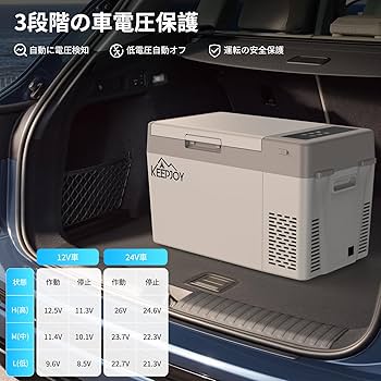 Amazon.co.jp: KEEPJOY 車載冷蔵庫 24L ポータブル冷蔵庫
