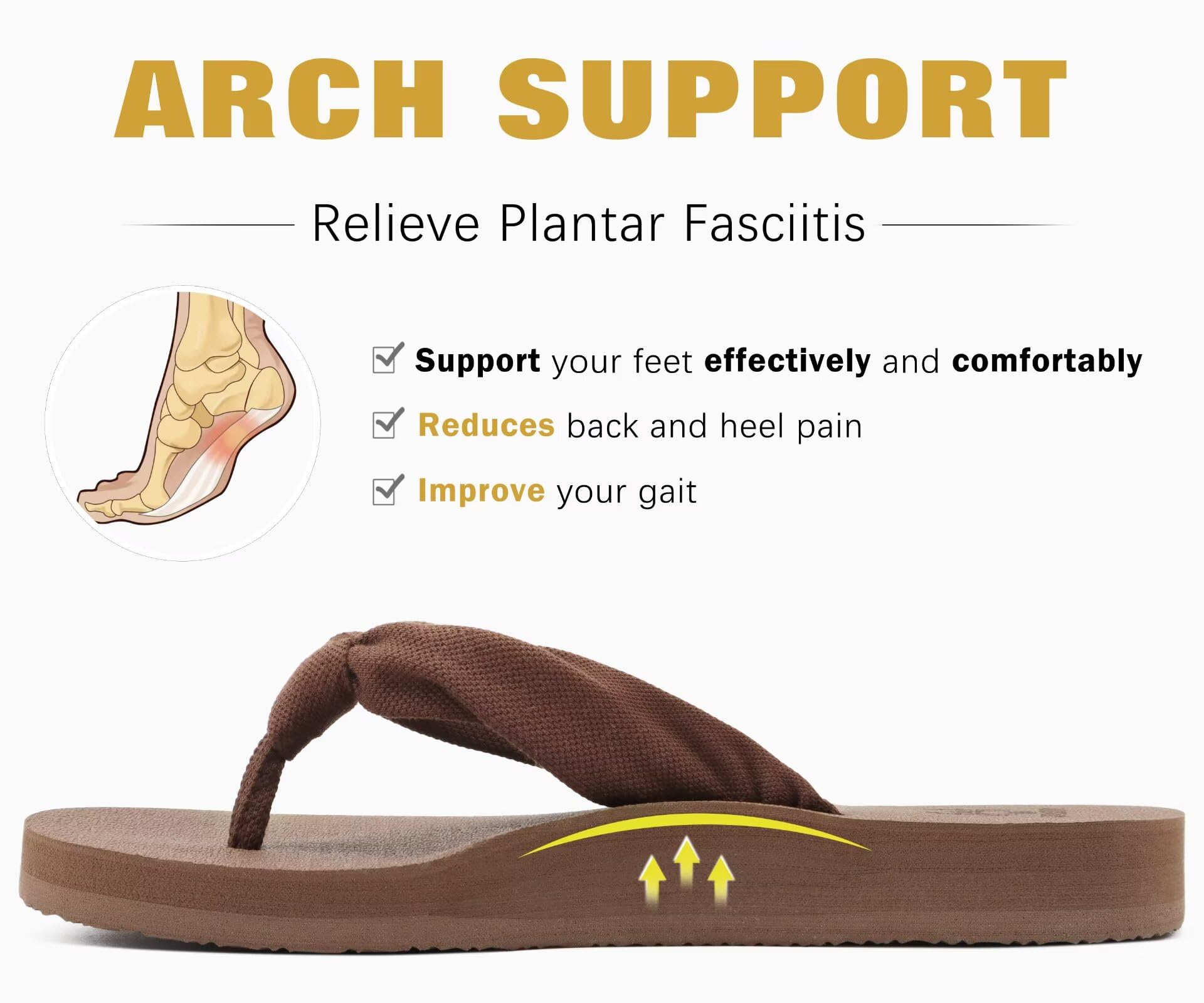 KuaiLu Infradito Donna Estive Comode Stoffa Righe Ciabatte Arch Support Spiaggia Piscina Sandali Mare Leggere Antiscivolo Gomma Suole