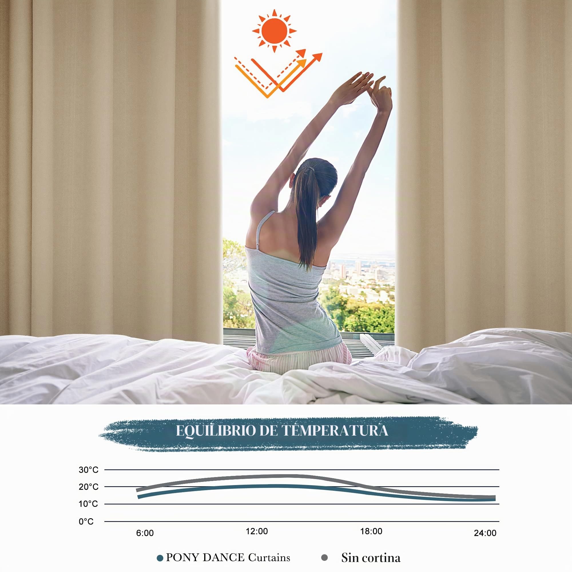 PONY DANCE Cortinas Beige Opacas,Termicas Aislantes Frio y Calor | 117x228cm(AnxAl),Cortinas Blackout 2 Piezas para Salon/Dormitorio,Proteccion Intimidad,Bloquea UV,OEKO-TEX,con Ojales