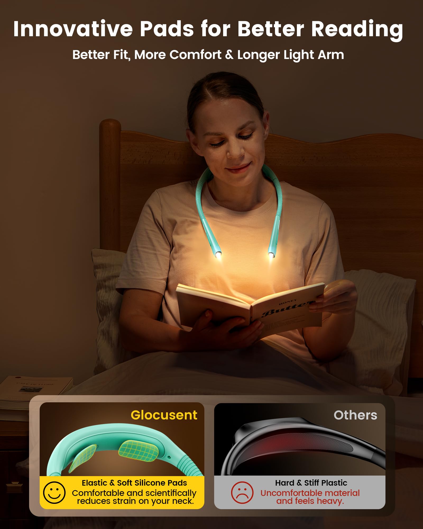 Glocusent Ergonomic Book Light Neck Light, Reading Light with 3 Colors & 5 Stepless Brightness - Image 2