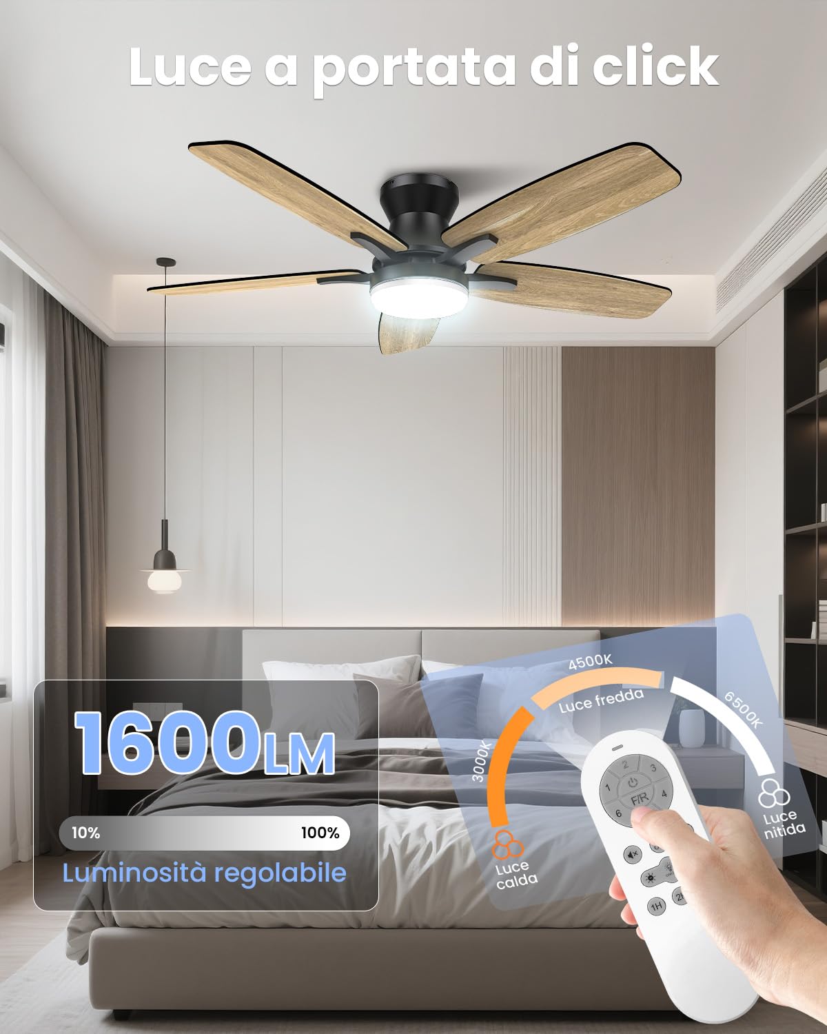 Airwit 106 cm Ventilatore da Soffitto con Luce Doppio Lato Pale, Silenzioso Ventilatore da Soffitto con Telecomando e Reversibile DC Motore, LED Lampada Ventilatore Soffitto per Camera Soggiorno