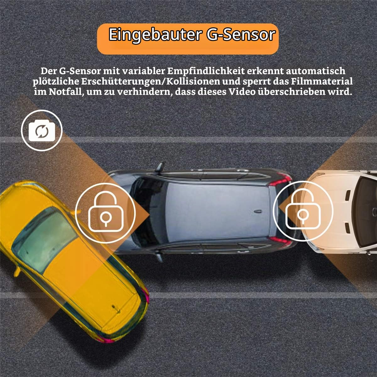 ORSKEY Dashcam Auto Vorne und Hinten inkl. 32GB SD-Karte 1080P Full HD Autokamera Doppelobjektiv Dashcam für Autos 170 Weitwinkel mit Loop-Aufnahme und G-Sensor, Front-Inner,LCD