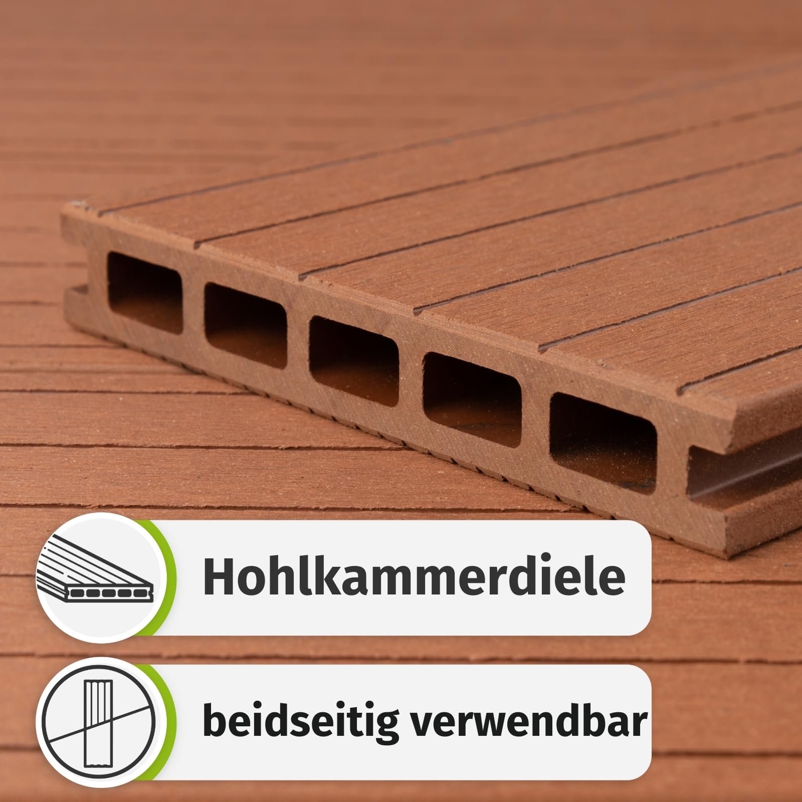 HORI WPC BPC Terrassendielen Komplettset Hohlkammerprofil fein geriffelt grob genutet inkl. Unterkonstruktion & Clips Fläche: 1 Muster
