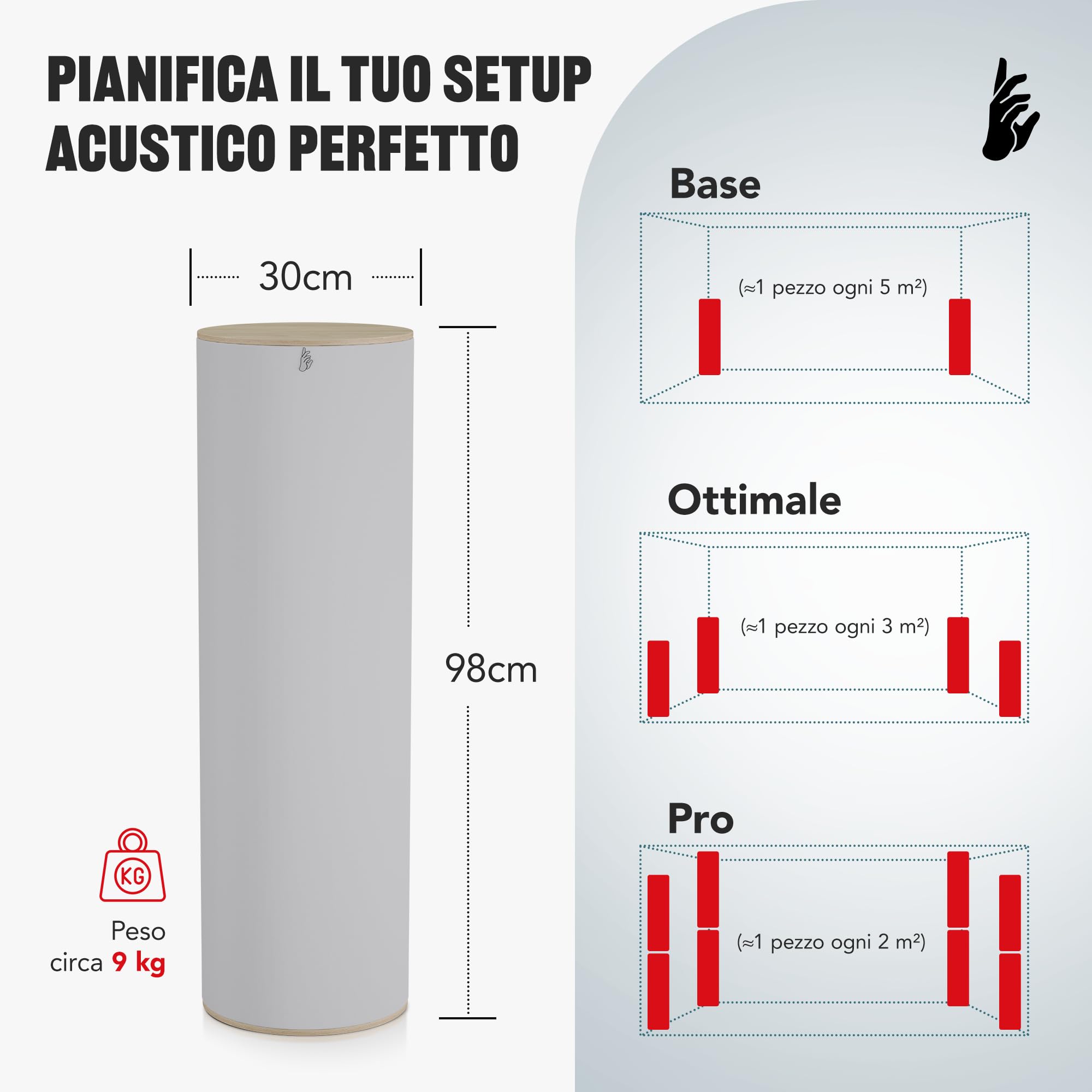 Addictive Sound Bass Trap Cilindrico Standard - Trappola Bassi Studio - Lana Acustica Specializzata 80-210 Hz - Produzione UE - Impilabile - Garanzia 36 Mesi - 98cm, Nero