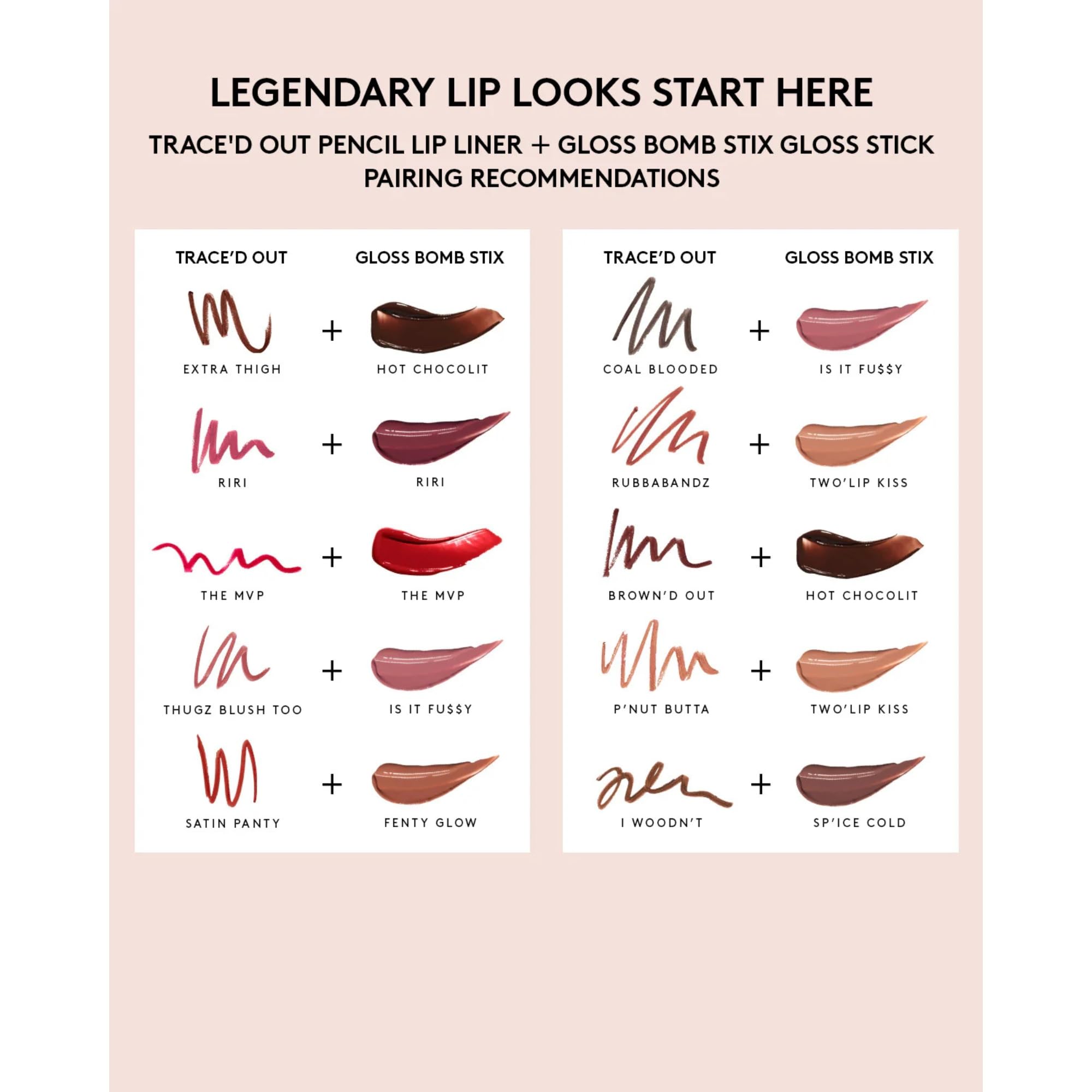 FENTY BEAUTY Trace'd Out LIP LINER -THUGZ BLUSH TOO