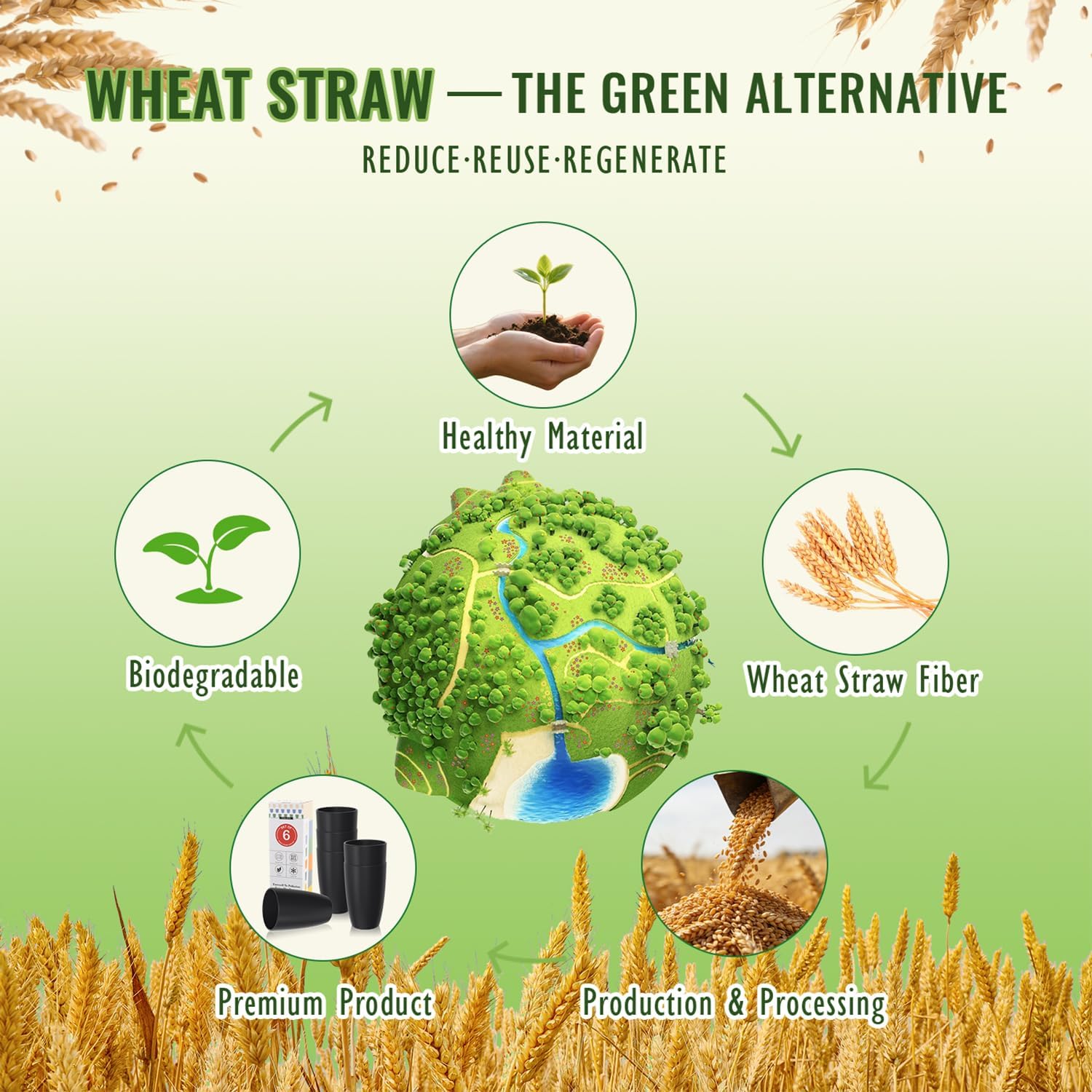 Wheat Straw Large Cup Set of 6, Unbreakable 20 OZ Tumbler, Alternative to Plastic Reusable Cups for Kitchen & Outdoor, Stackable Drinking Glasses, Dishwasher Safe Cup Set, Black - Image 5