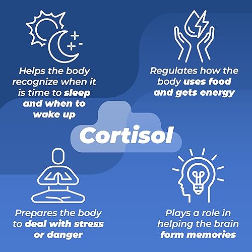 Miniatura 5 de PUREHEALTH RESEARCH Complejo de liberación del estrés - Suplemento de apoyo del estado de ánimo para mujeres y hombres - Ayuda con el estrés
