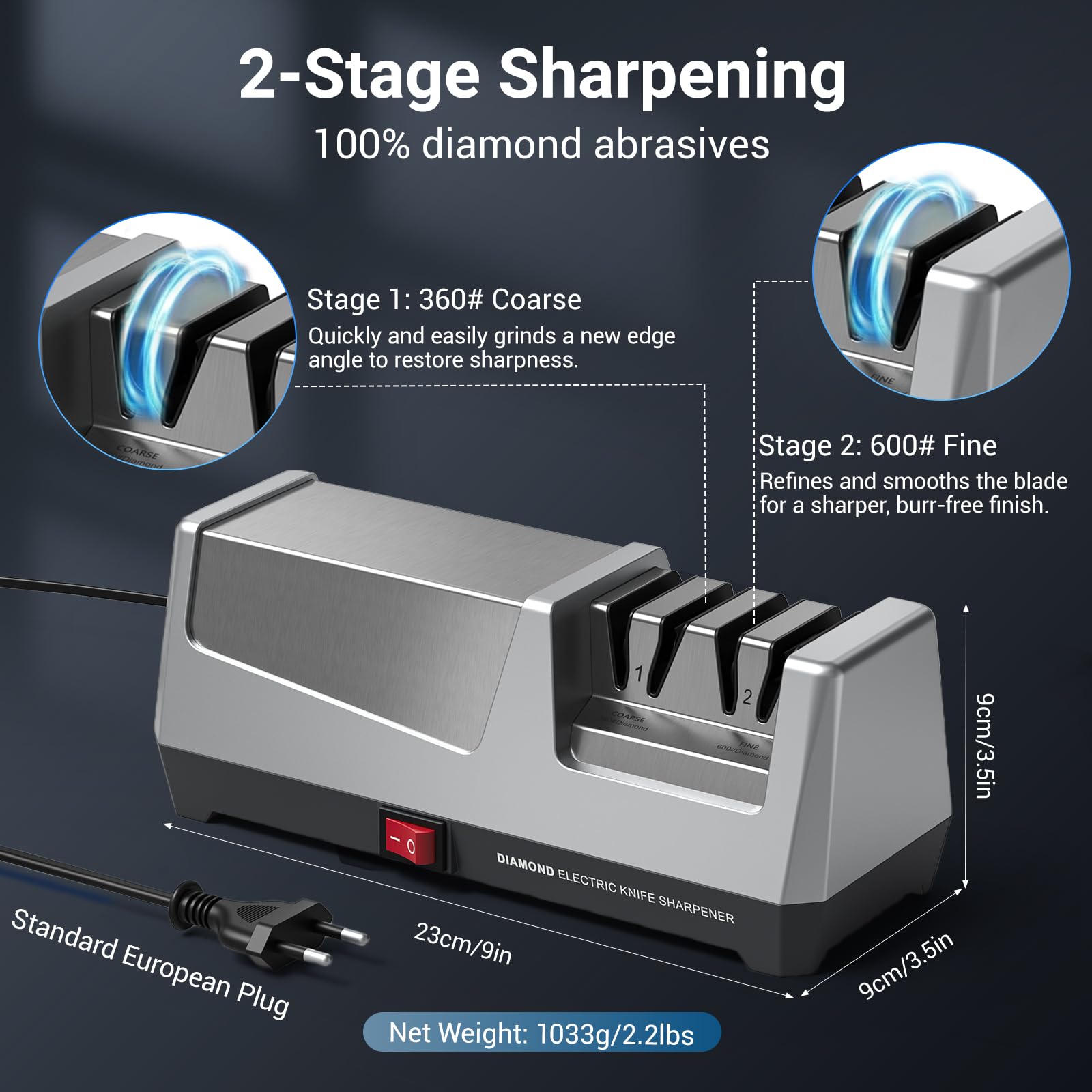 Afilador de Cuchillos Eléctrico Profesional con 2 Niveles, Discos de Diamante, Protección contra Sobrecalentamiento, Motor Silencioso, Afilado Rápido de Cuchillos de Cocina