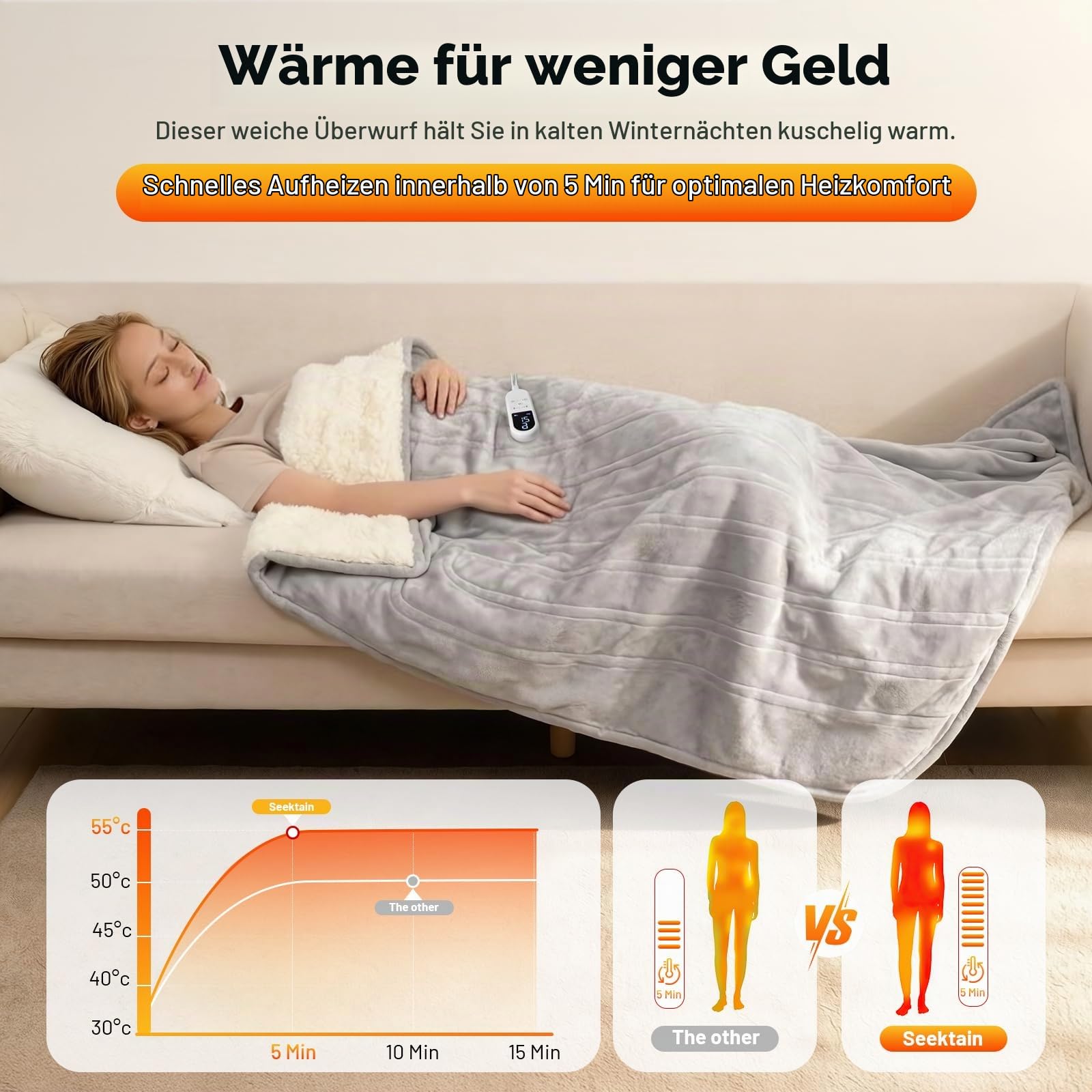 Heizdecke mit Abschaltautomatik 130x180 cm 35-55°C & 12H Auto-Off-Timer